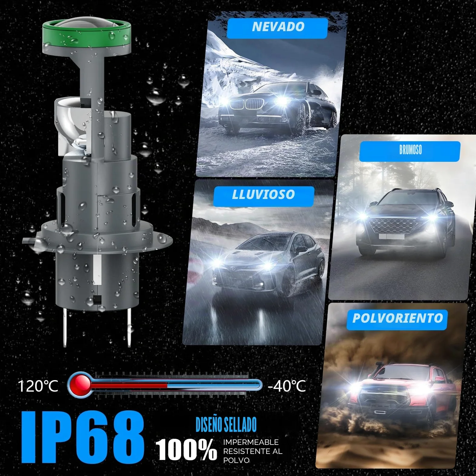 Bombilla H7 LED para Faros con Mini Lente de Proyector, 2 PCS H7 LED 12V 80W 21000 lm 800% más Brillante 6500K Tamaño 1:1 H7 Bombilla para Faro con Haz Alto/Bajo con ventilador