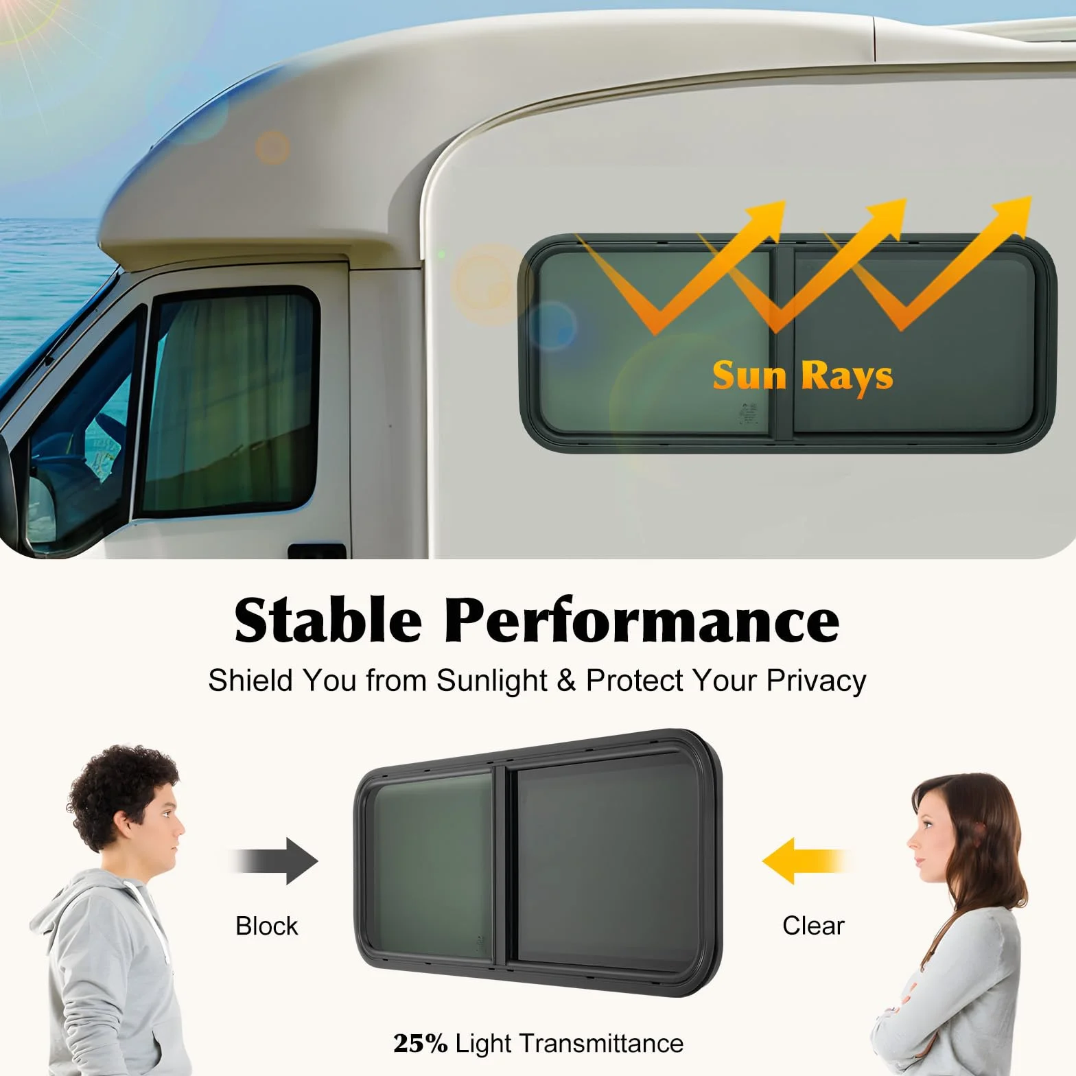 Ventana Lateral de Caravana, Corredera con Protección contra Insectos, Repuesto para Autocaravanas, Remolques, Camionetas u Otros Vehículos (1000 x 400 mm)