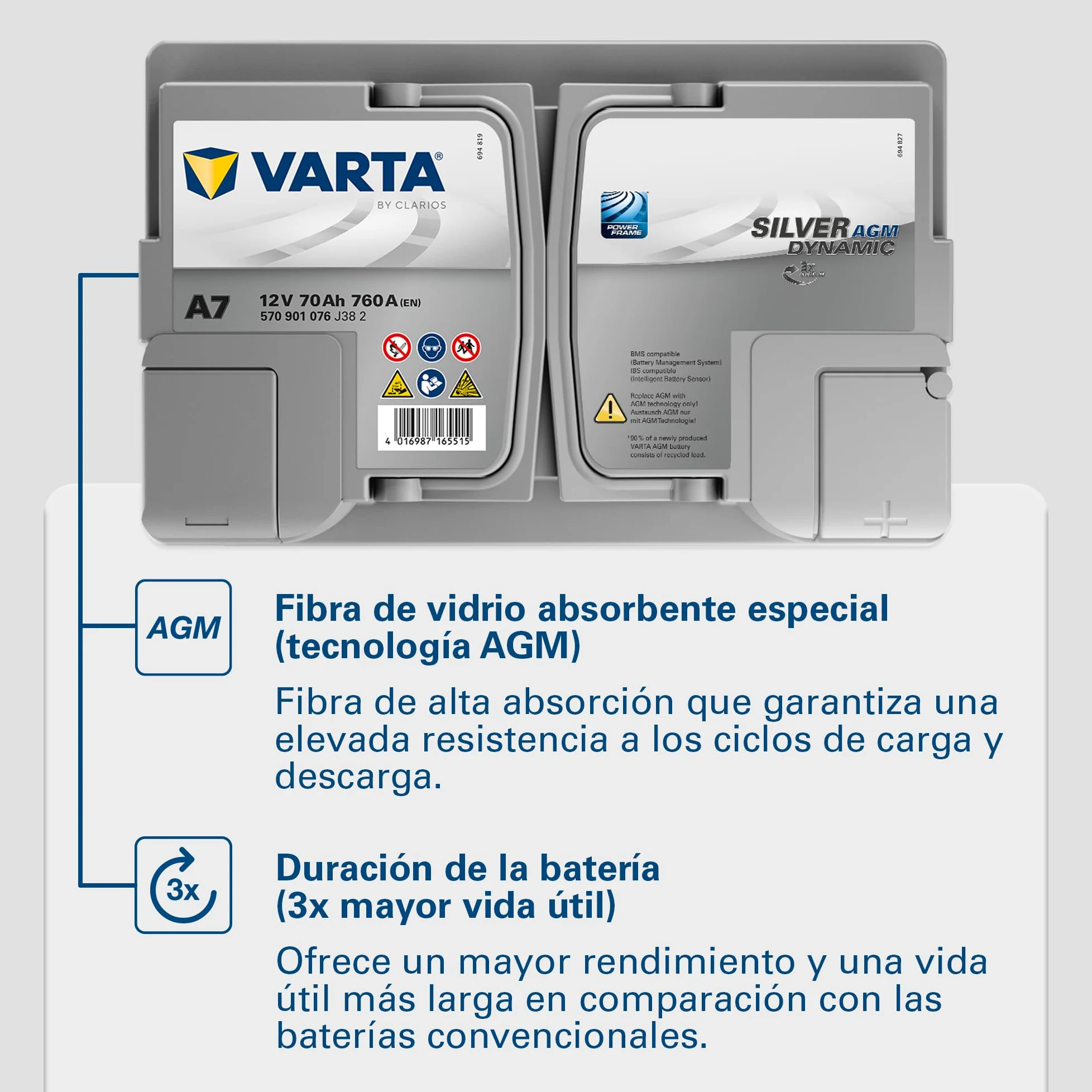 VARTA Batería Silver Dynamic AGM A7 (E39) – Start-Stop y batería de coche xEV 12 V 70 Ah 760 A – Batería de arranque para coches con alto consumo de energía