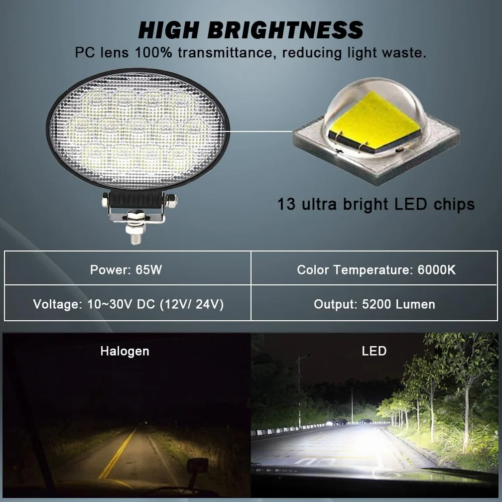65W Faro de Trabajo Oval LED 12V/24V 6,5 Pulgadas para Tractor Compatible con Tractor John Deere Serie 7020-7030/8020-8030 / 8030T / IP67, 5200 lúmenes