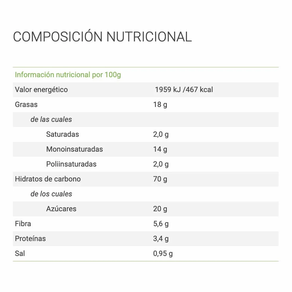 Gullón Galleta María Sin Gluten 4000 g Pack de 10