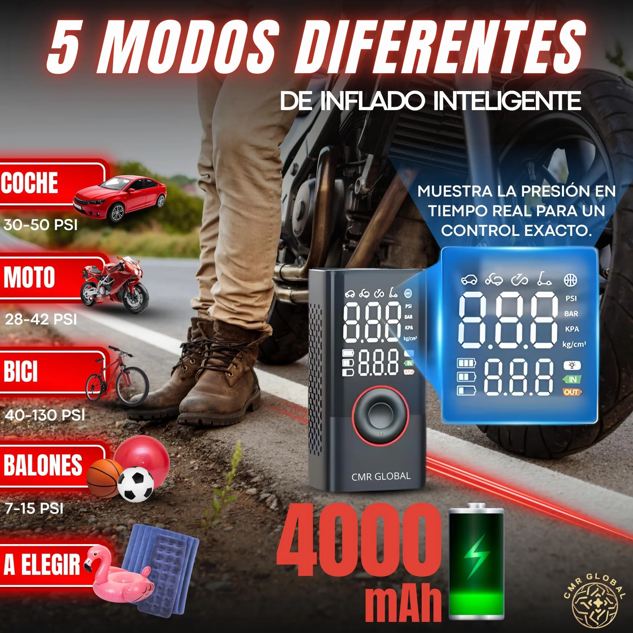 SUPER PRO Compresor Aire Portatil. Inflador Ruedas Coche. Inflador Eléctrico con Linterna 150 PSI para Coche Moto Bicicleta Pelota. Hinchador eléctrico Batería Recargable 4000 mAh. Viaje Emergencia