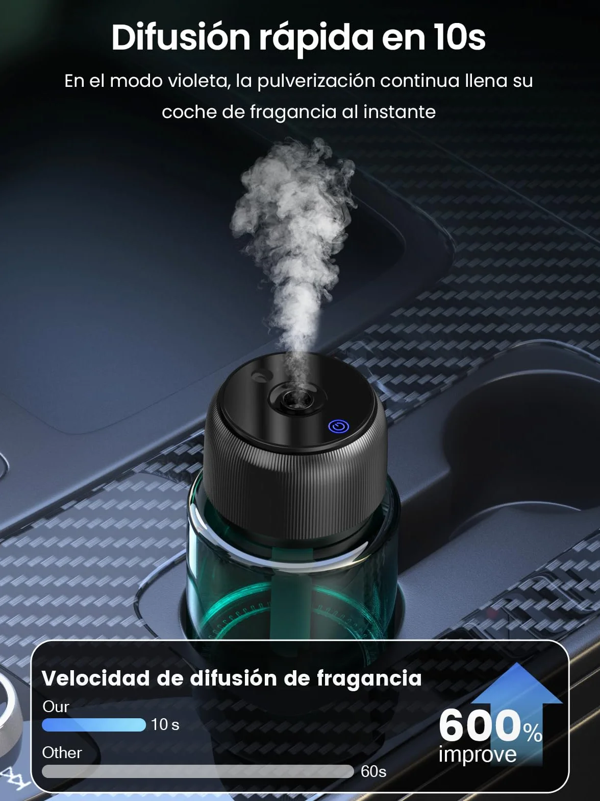 160ml Ambientador De Coche Difusor De Aromas Con Fragancia, Larga Duración 9–12 Meses, Encendido Automático, Batería Recargable, Luz Estrellada, Nebulizador Ultrasónico, 3 Modos, BJ 047 (Océano)