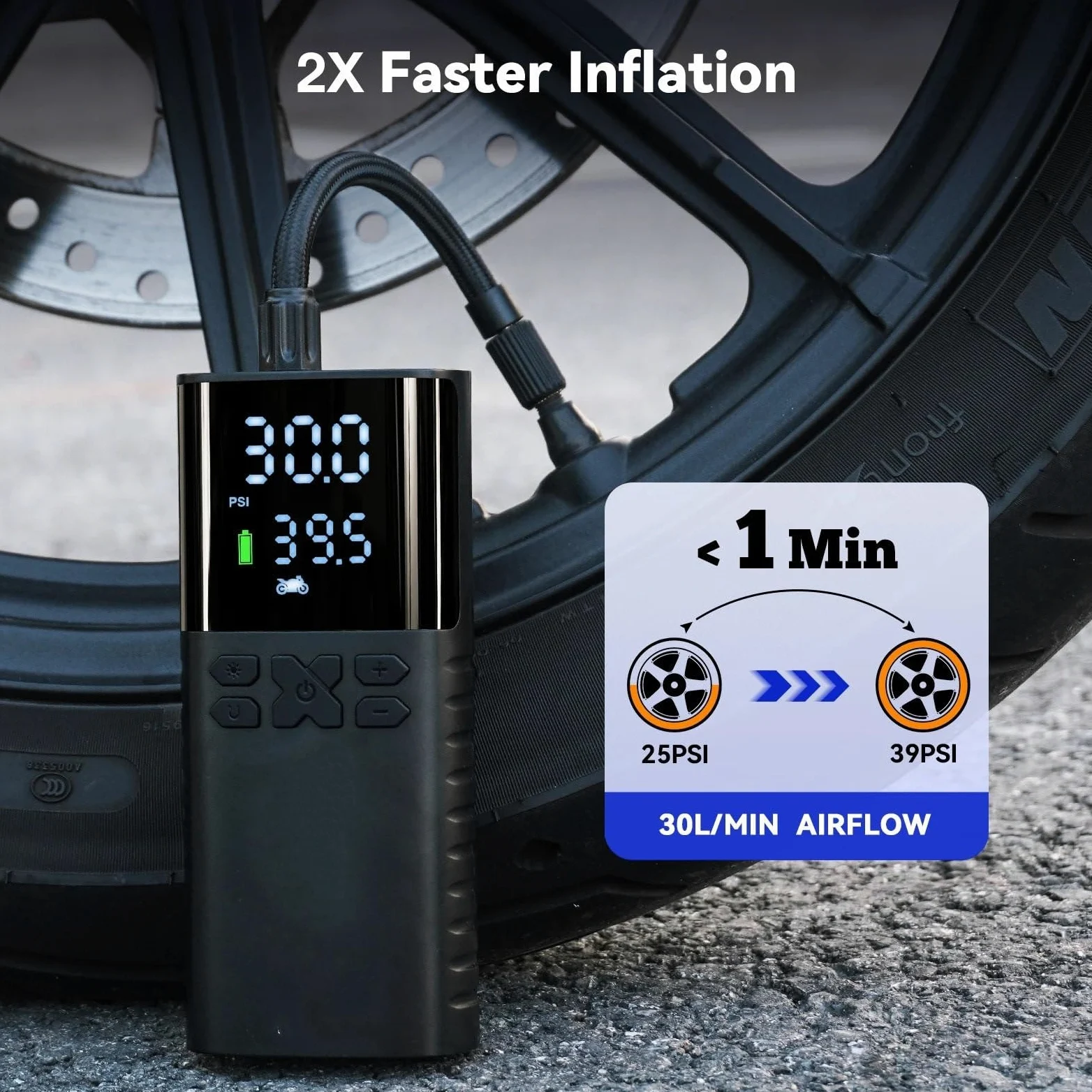 Inflador Ruedas Coche Bomba de Aire de 4000mAh para Motocicletas, Inflador de neumáticos para Bicicleta y Barco con LED Digital y presión preestablecida Compresores de Aire portátiles