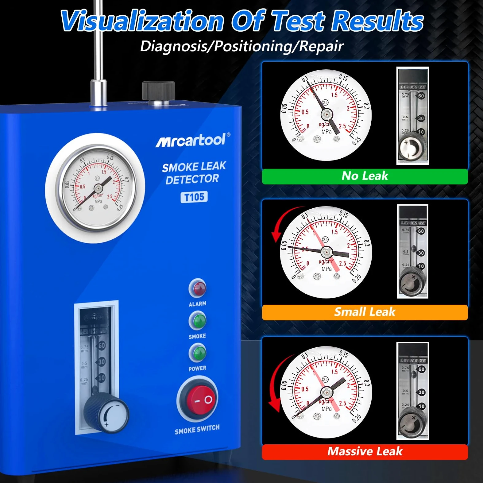 BELEY T105 Detector de Fugas de Humo automotriz con Bomba de Aire integrada, Probador de vacío EVAP con manómetro, para Sistemas de tuberías y carburante, Compatible con Coches, Motos y Barcos