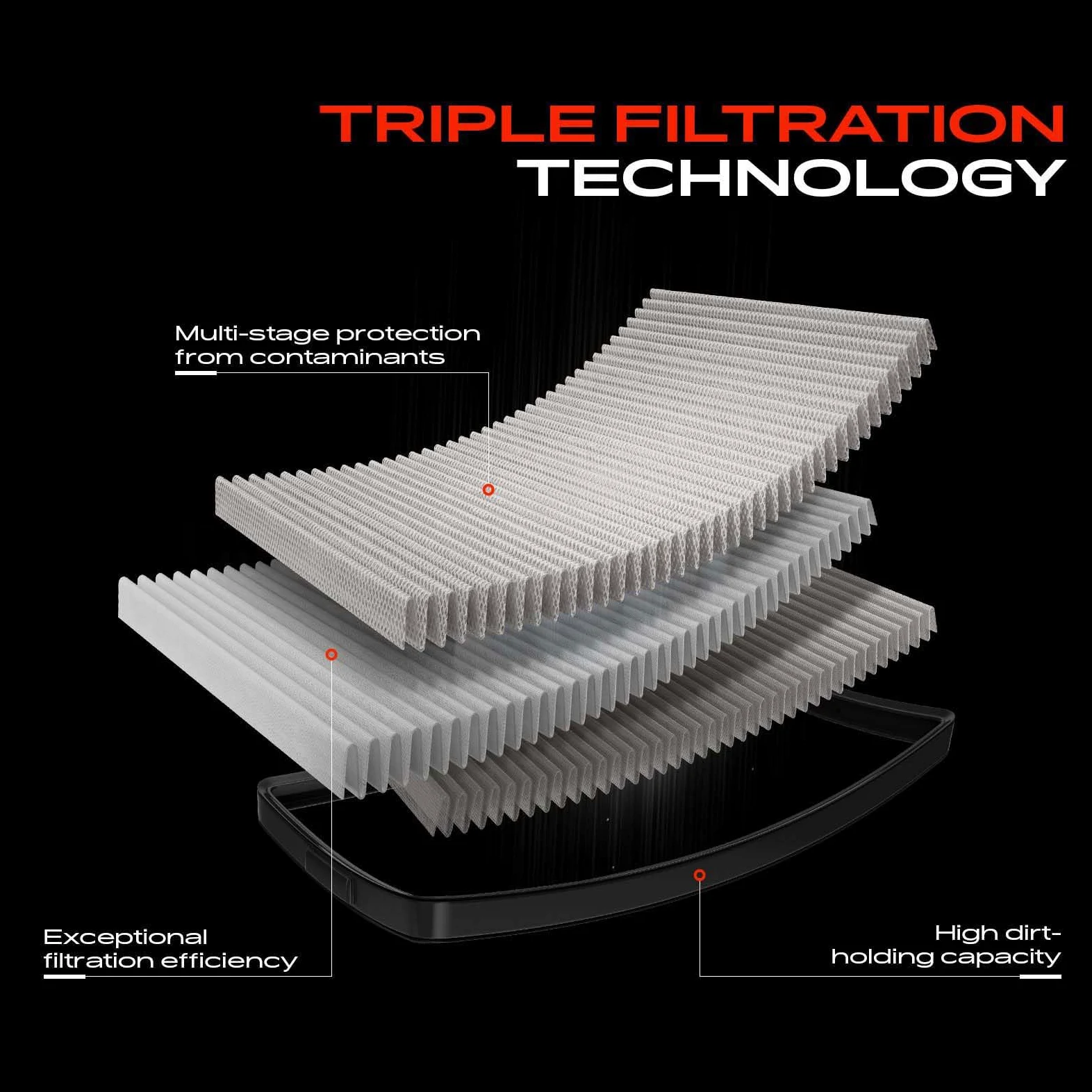 WIAONE A-premium - Filtro de aire para motor compatible con Hyundai. Azera, Santa Fe, Sonata y Kia Optima, Sorento, 2010-2017, panel rígido, repuesto # CA10881, CAP10881