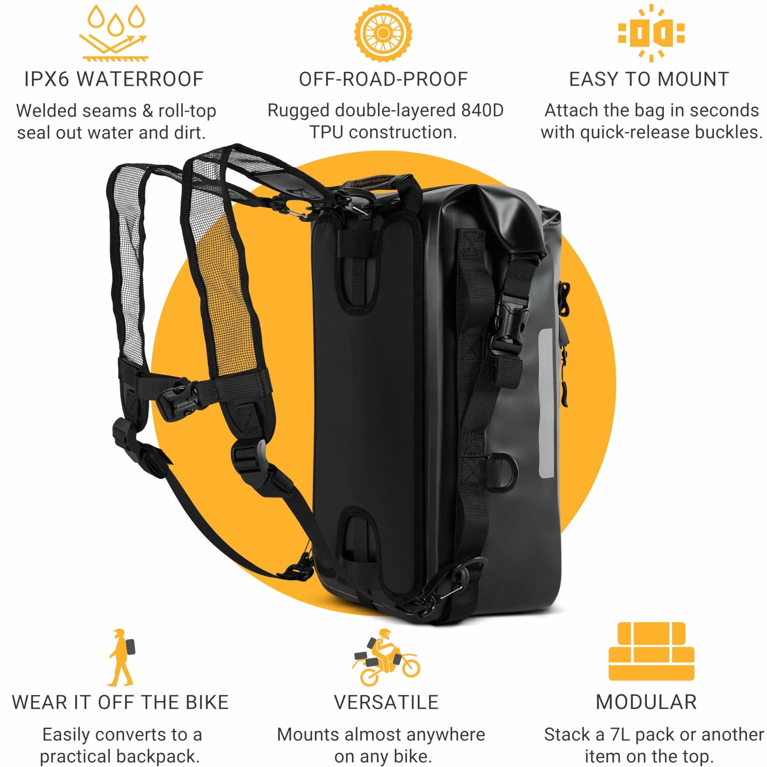 Odinsberg 15L Bolsa Moto Impermeable | Bolsa Estanca Trasera de Colín para Asiento, Barras de Choque y Defensas Laterales | Mochila y Alforja Moto Trail Enduro para Viajes, Equipaje y Aventura