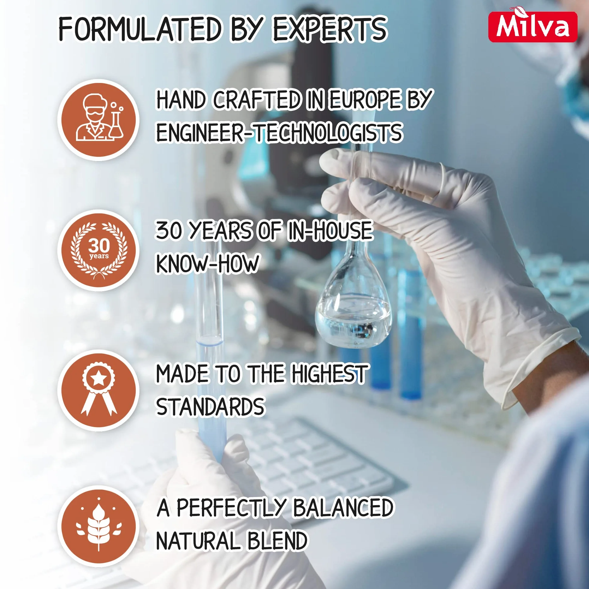 Milva Champú con Cafeína y Quinina 200 ml Fortalecedor para Cabello Fino