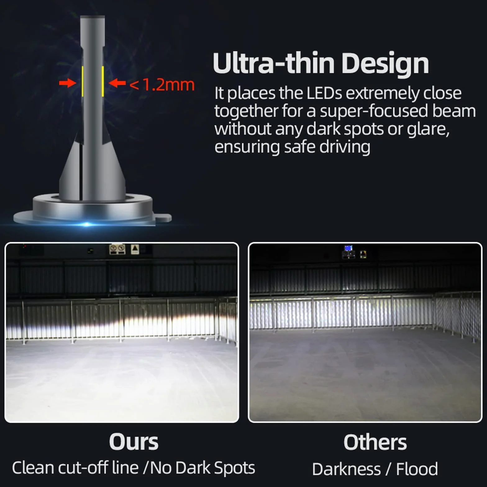 Bombillas LED Para Faros Delanteros, 100 W, 10000 Lúmenes, Kit De Conversión De Faros LED Superbrillantes, 6500 K, Blanco Frío, IP68 A Prueba De Agua, Paquete De 2,H4