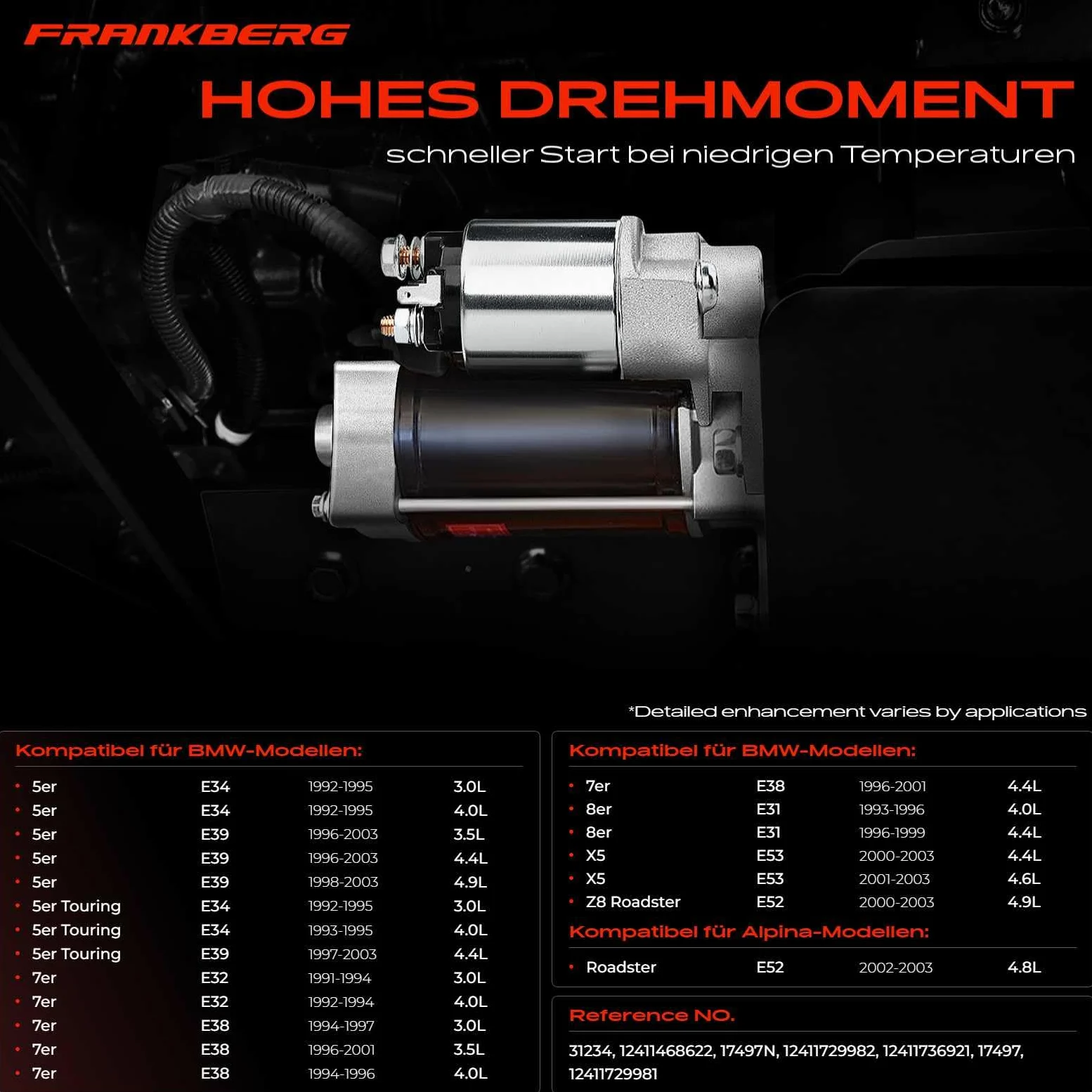 Frankberg Motor de arranque para automóvil Gasolina 1,7 KW/12 V/9 dientes Compatible con Serie 7 E38 Z8 R.o.a.d.s.t.e.r E52 Serie 5 E39 Serie 7 E32 Serie 7 E38 Replace# 12411729981