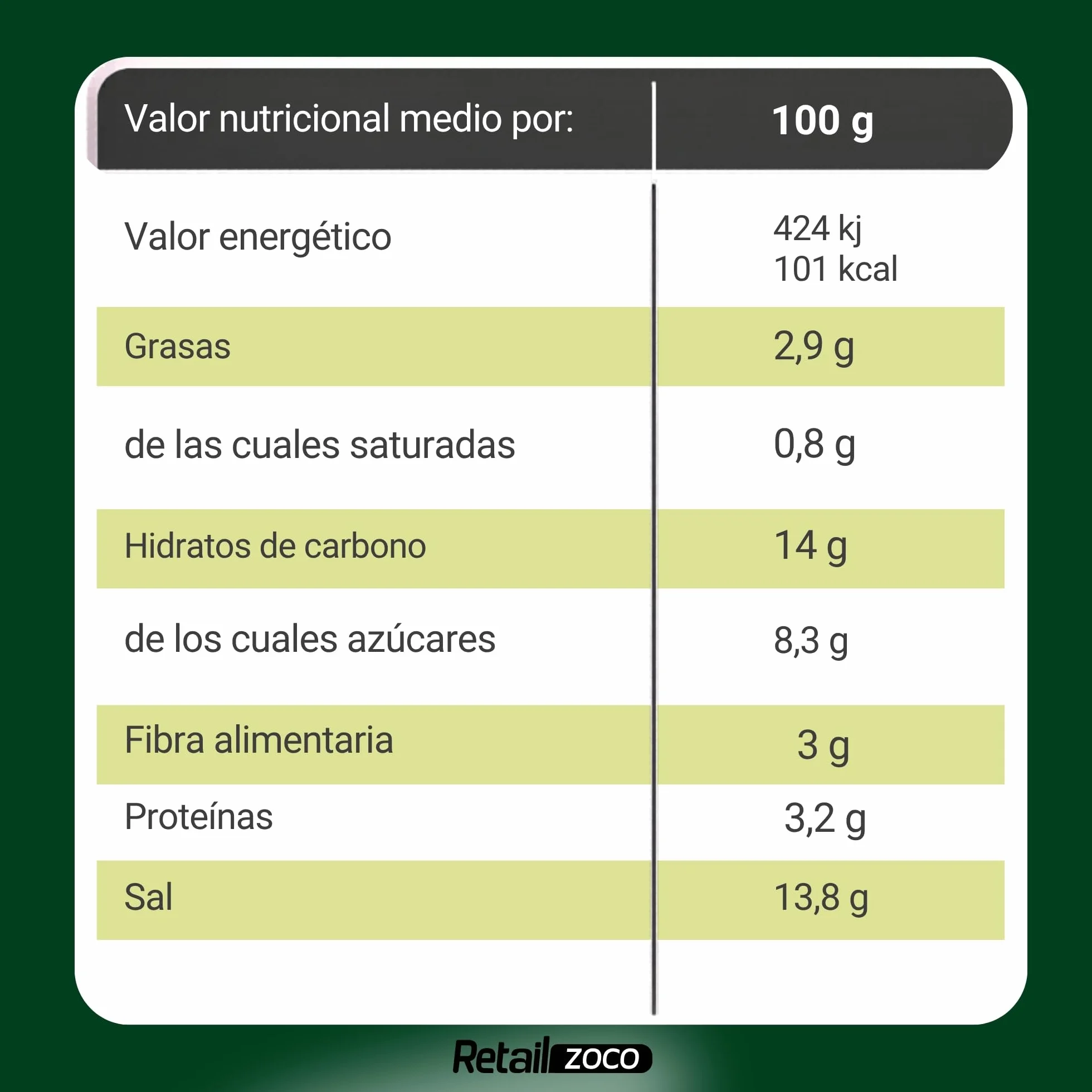 Curry Aroy-D Pasta Curry Verde 30% 2x400g Tailandia