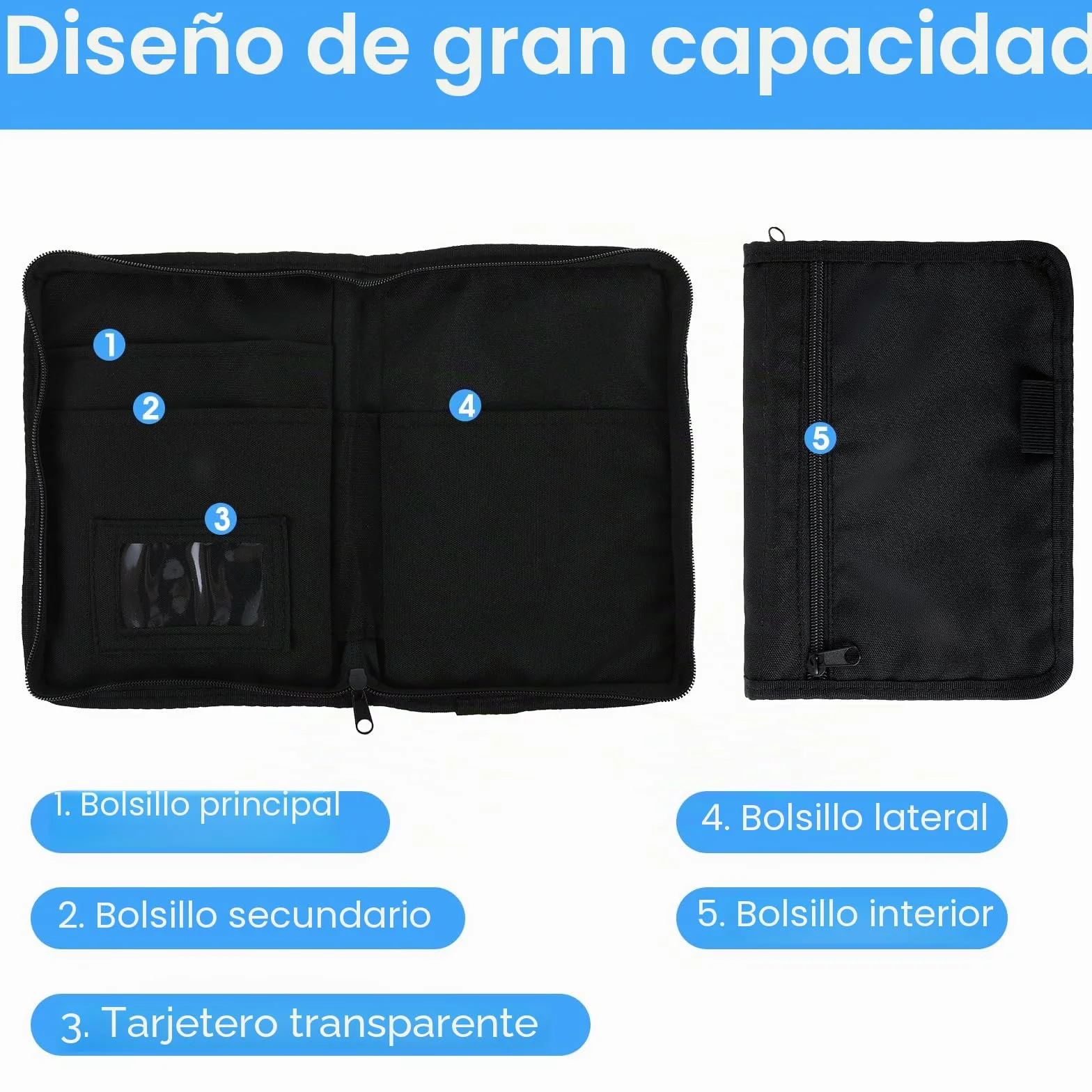 Carpeta para vehículos Carpeta para documentos A5, 24 x 17,5 cm Organizador de guantera para automóvil con múltiples compartimentos, para guardar cheques, facturas, recibos y billetes