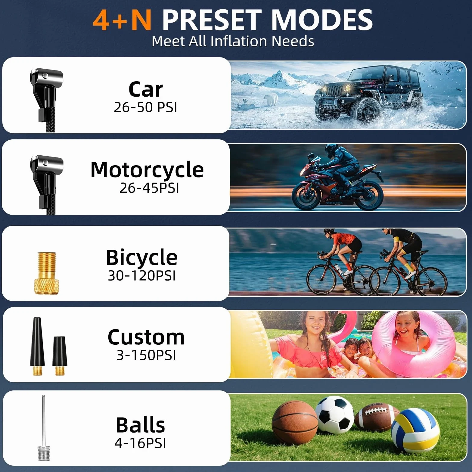 Inflador Ruedas Coche Inflador de neumáticos de coche portátil, compresor de aire de 150 PSI, bomba de aire inalámbrica para coches, motocicletas, pelota de bicicleta Compresores de aire portátiles