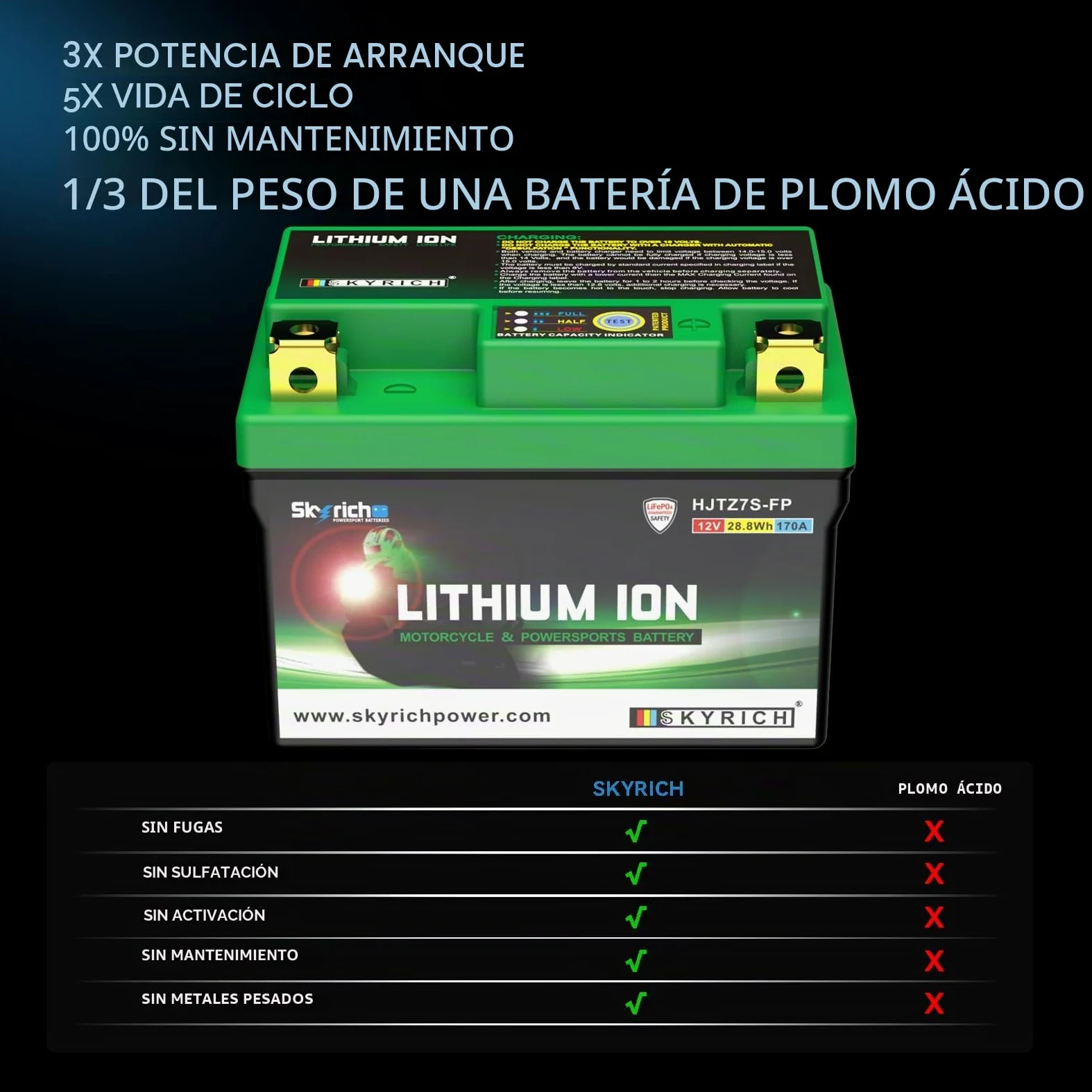 Bateria Litio Skyrich HJTZ7S-FP