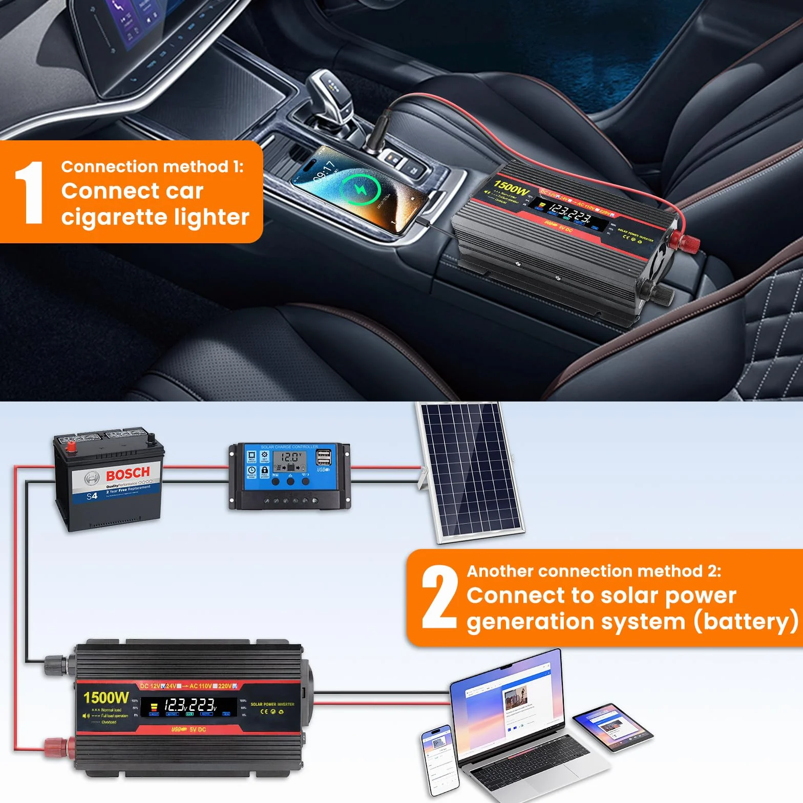 1500W Convertidor 12V 220V Transformador 12V A 220V Convertidor De Corriente, 1 Toma De Corriente Y 2 Puertos USB para AutomóViles, VehíCulos, Caravanas, Camiones