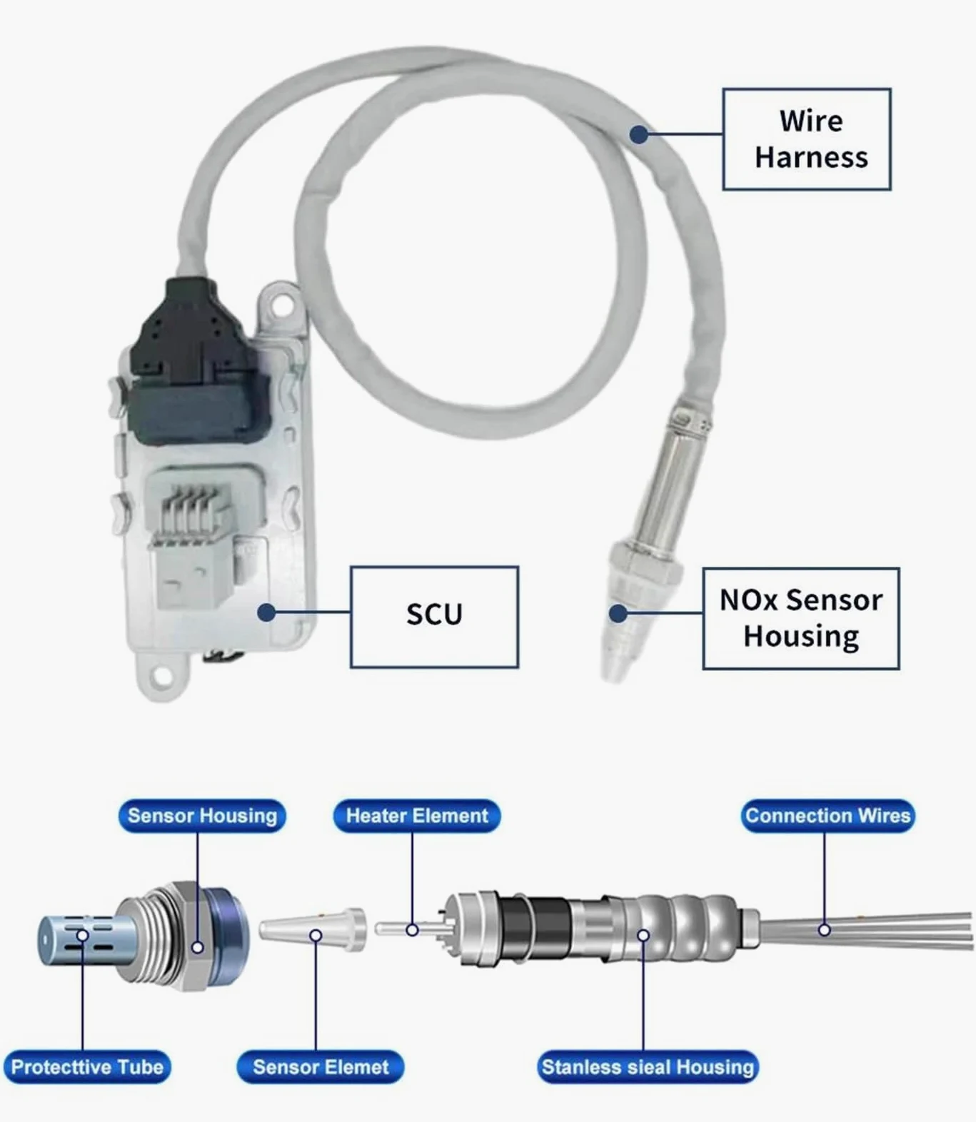 para Chrysler Sns142 68210084Aa Sensor de oxígeno y nitrógeno Nox Repuestos para Motores Sensor de óxido de nitrógeno Sensor de óxido de nitrógeno Sensor de óxido de nitrógeno