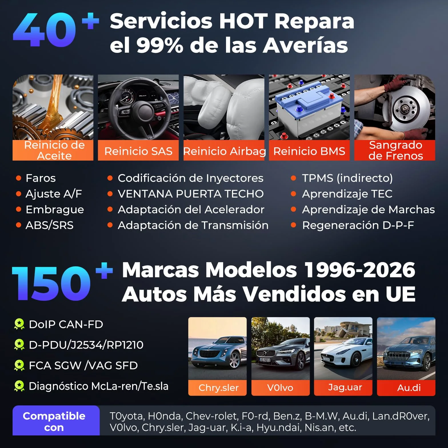 Autel MaxiSYS MS909 OBD2 Diagnosis Coche Multimarca,Inteligente | Actualización Elite II PRO/MS908S PRO II, programación ECU J2534, 40+ servicios, 3000+ pruebas activas, CAN FD DoIP