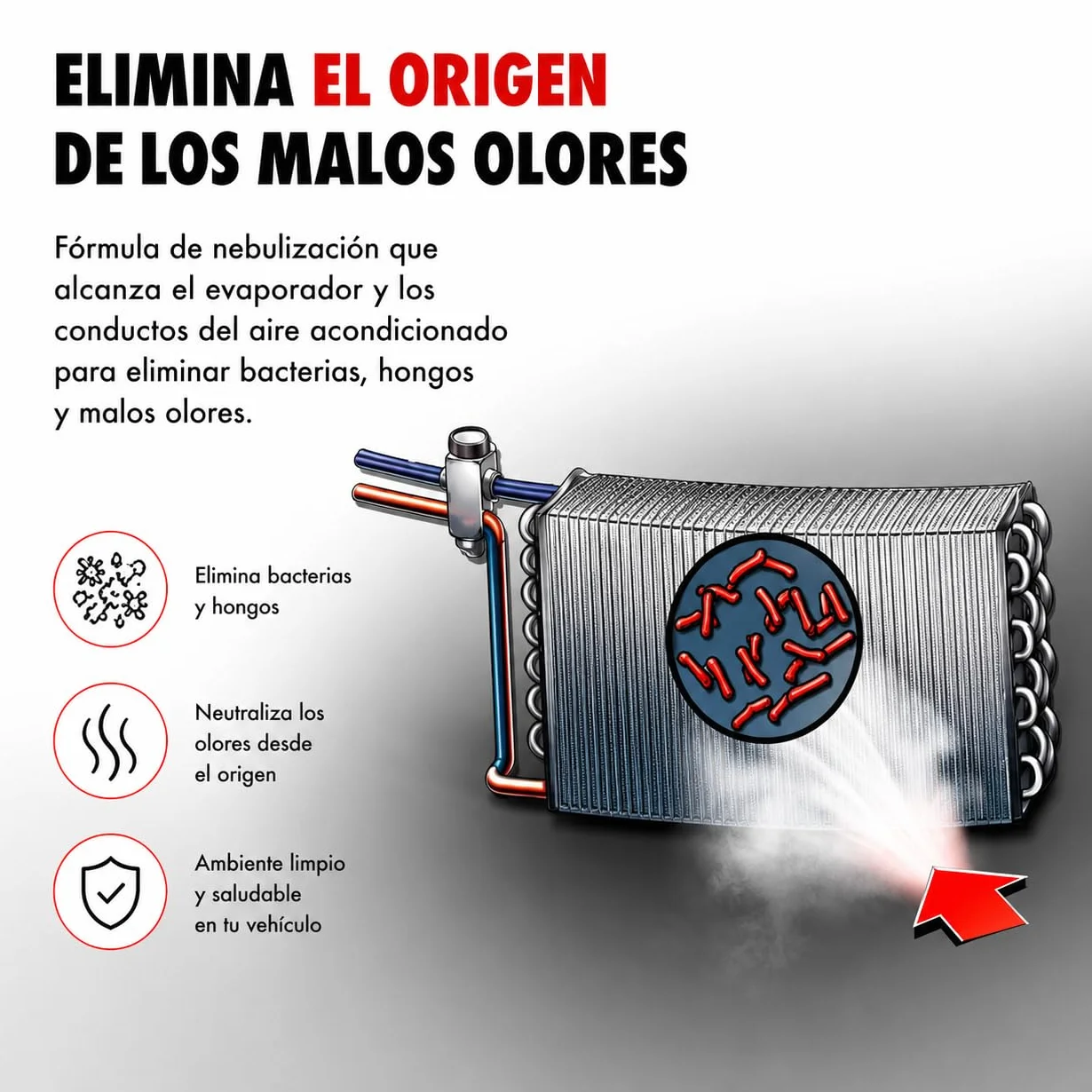 Wurth NEWTROL A.A. 150 ML. Elimina LOS Malos OLORES del HABITÁCULO