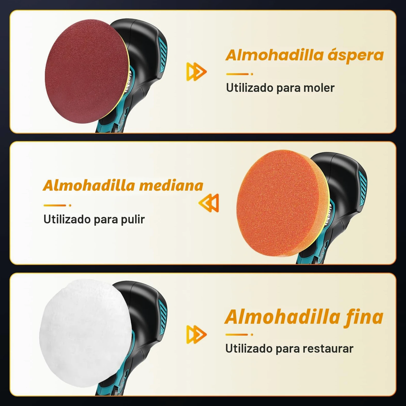 Pulidora Coche Inalámbrica 150 mm Orbital Doble Acción con 2×21V 2000mAh Baterías, Kit 13 Piezas, 6 Velocidades Ajustables 5500RPM, Pulidora Batería para Encerar, Eliminar Arañazos y Renovar Pintura