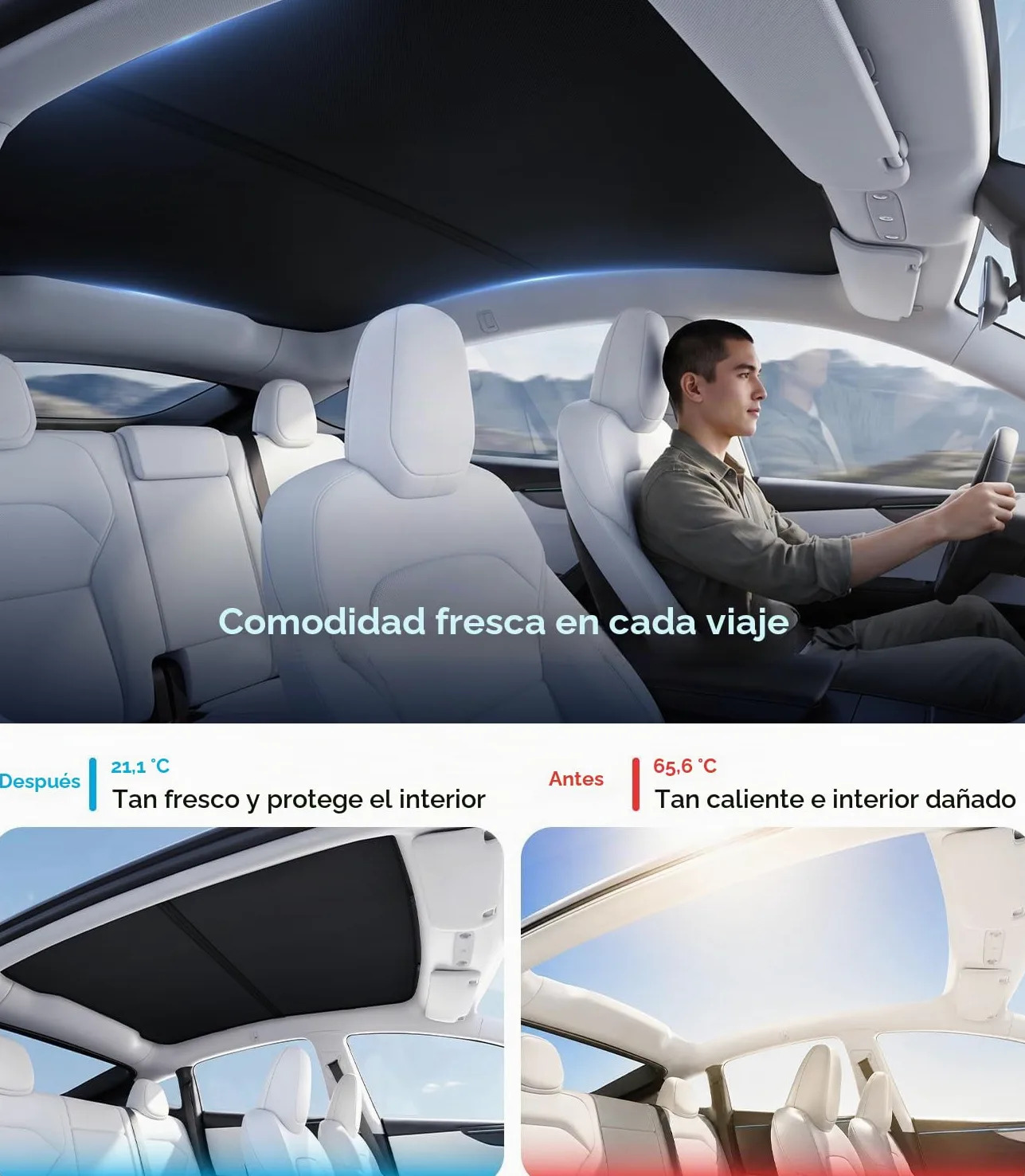 Wigoo Tesla Nuevo Modelo Y Accesorios de Enebro Parasol para el Techo [Nunca Se Caiga, Recubrimientos de Nano Hielo Cristal] Protección Térmica para Techo de Vidrio, Accesorios para el Nuevo Modelo Y