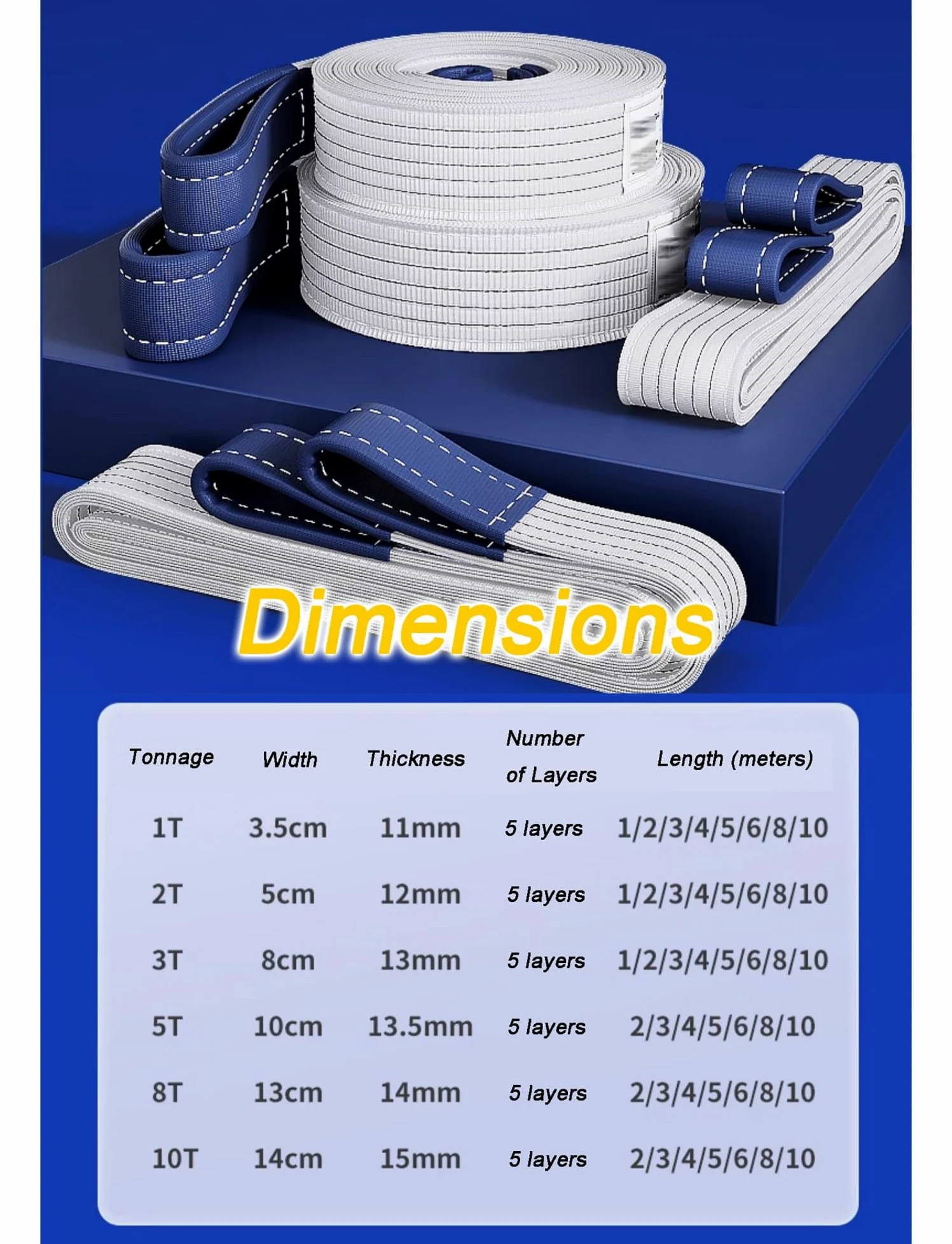 Eslingas de elevación de Alta Resistencia: Correas de cincha para elevación Industrial, Montaje de grúas, Trabajos de arboricultura y Remolque de automóviles.,2T-19.7ft