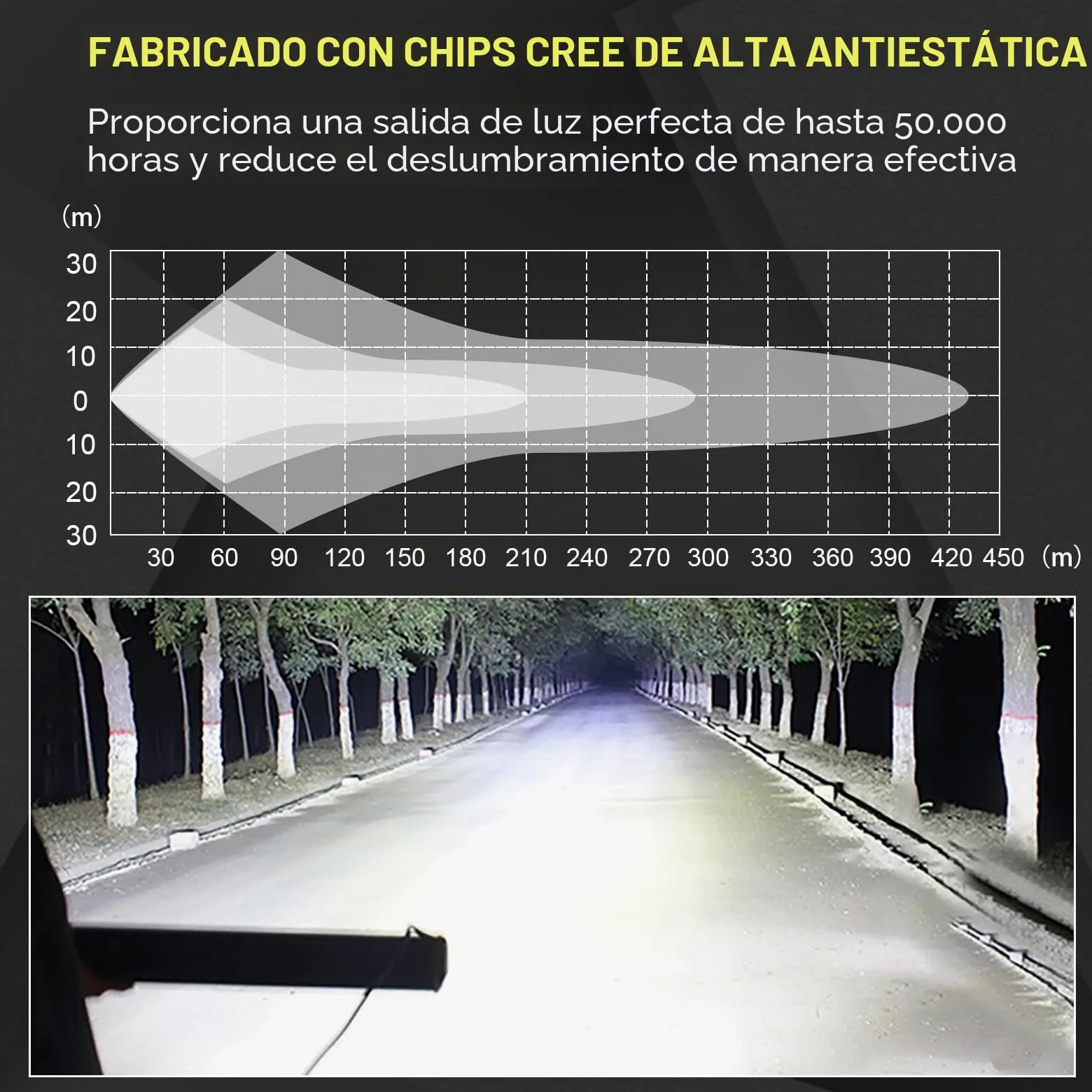 Willpower Barra Led 52 pulgadas 132cm 675W Barra de Luz LED con Arnés de Cableado 12V 24V IP67 Impermeable Largo Alcance Faro Led Trabajo Focos Led 6000k para 4x4 Tractor Coche Camion Barco Offroad