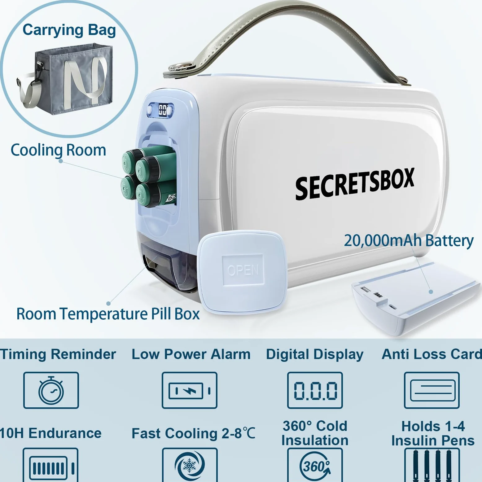 Enfriador de Insulina portátil de 2 a 8 ℃, Neveras de Insulina Viaje | pantalla digital de control de temperatura inteligente, Diabética enfriador de medicamentos para viajes y automóviles