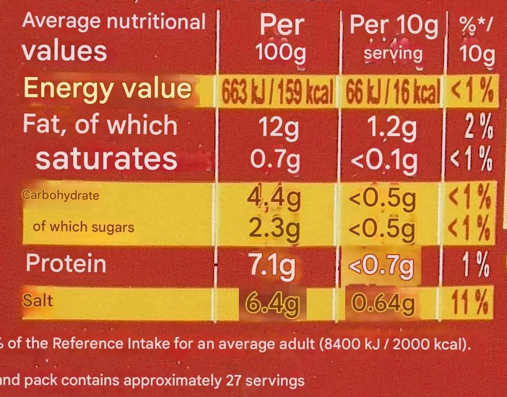 Amora Mostaza de Dijon 265 g