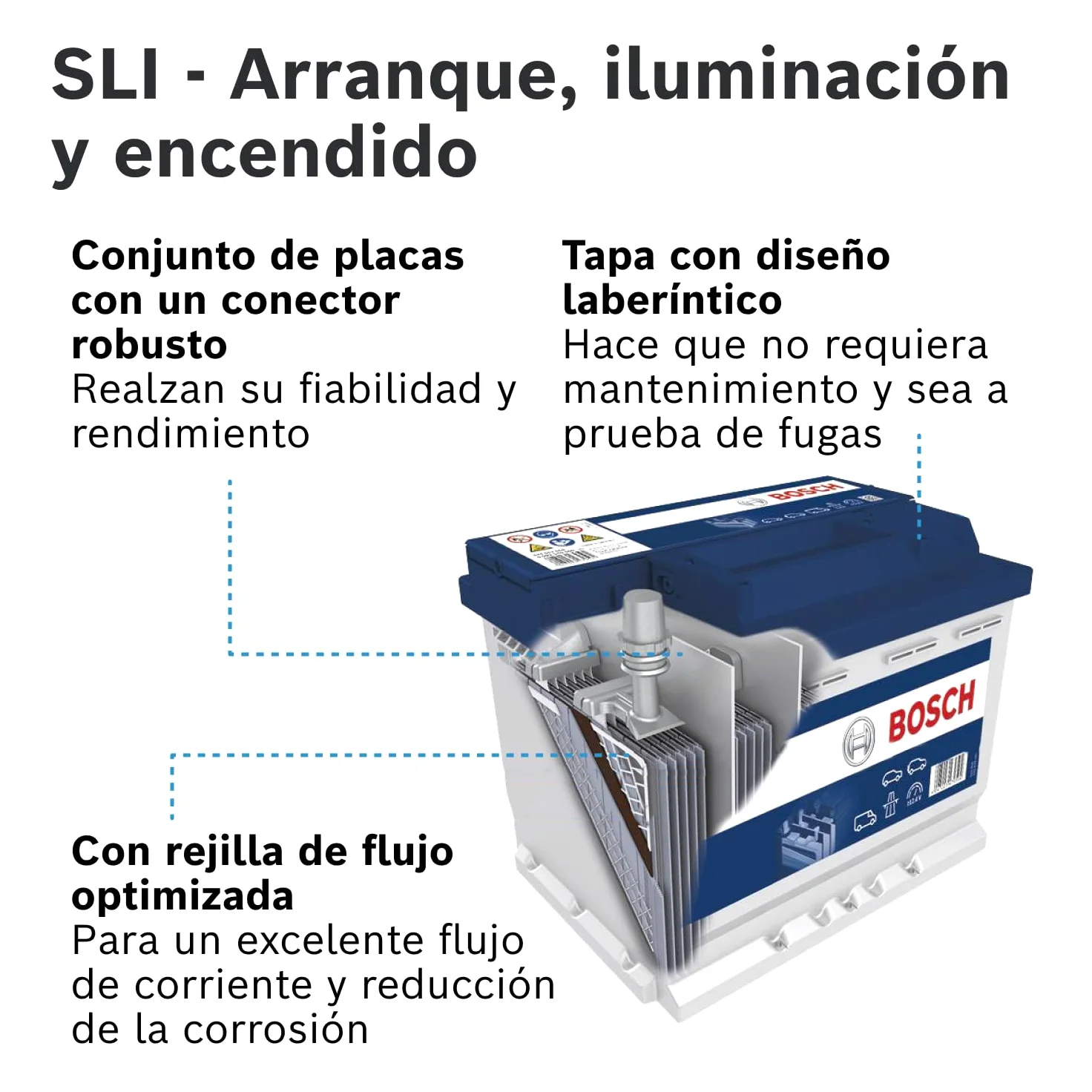 Bosch S4 005 Batería para Coche 60 A/h - 540 A - 12 V, de Plomo-Ácido para Vehículos sin Sistema Start/Stop, Polaridad Izquierda (-) Derecha (+), 242 x 175 x 190 mm