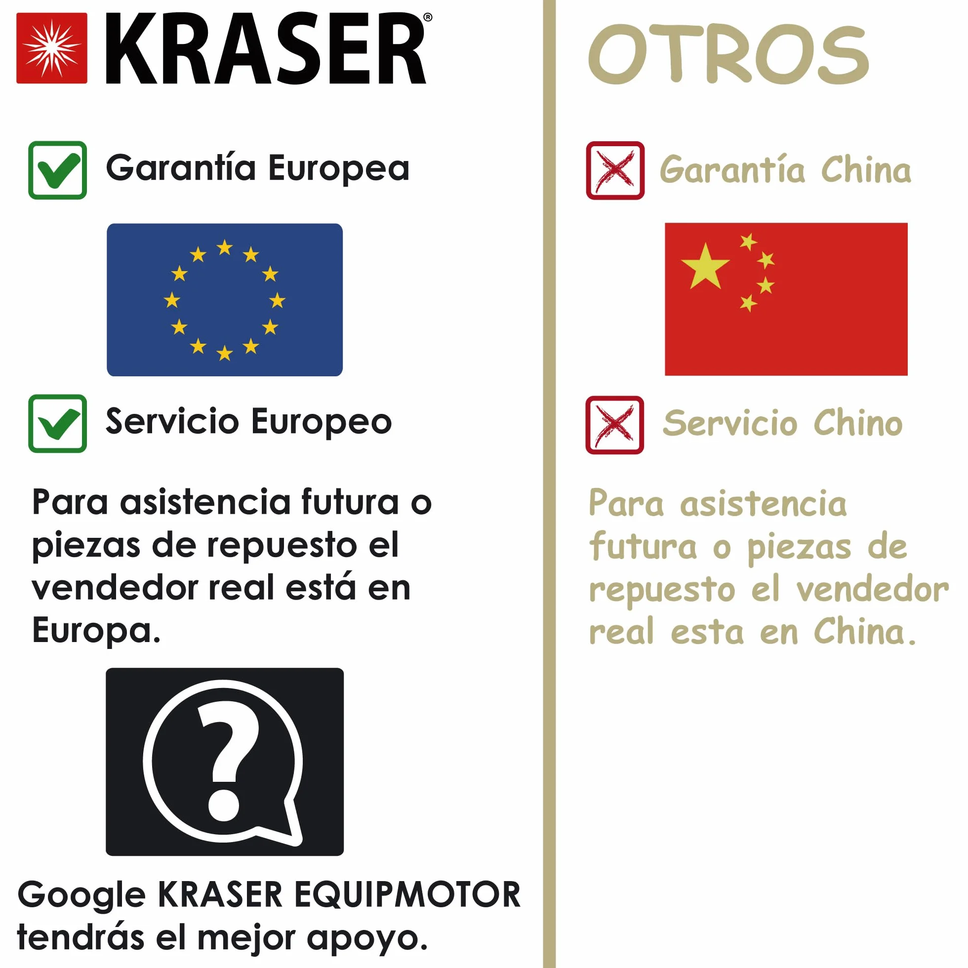 KRASER KR7Y Candado Disco Moto con Alarma 110dB Batería Recargable USB, Sensor de Movimiento, Impermeable Resistente Visible, Antirrobo Cepo Pinza Freno Bloqueo 7mm Universal, Amarillo