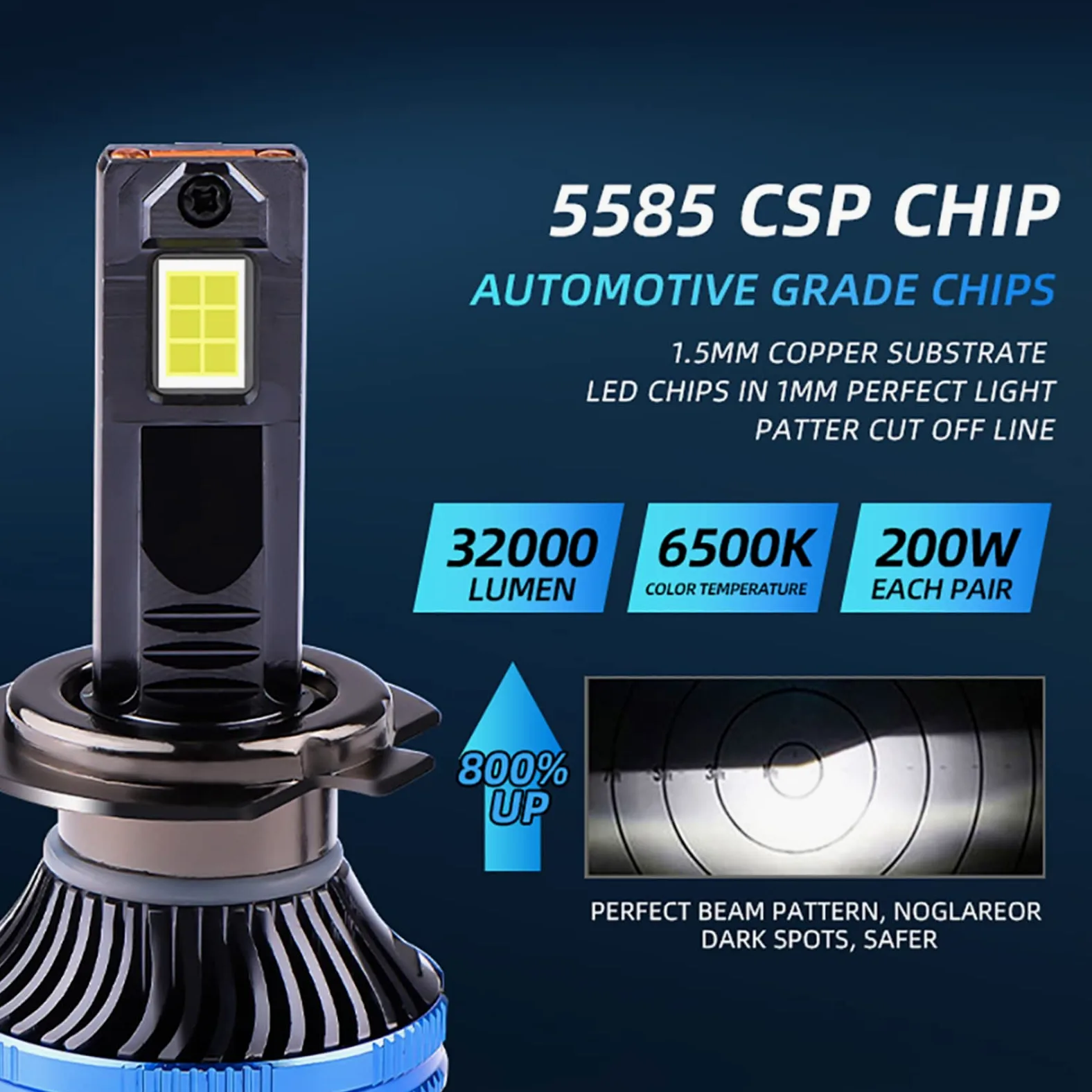 2 Bombillas LED Para Faros Delanteros, 20000 Lm, 120 W, 6500 K, Iluminación De 360 Grados, Luz Antiniebla De Haz Bajo, Kit De Conversión Blanco Extremadamente Brillante,H4
