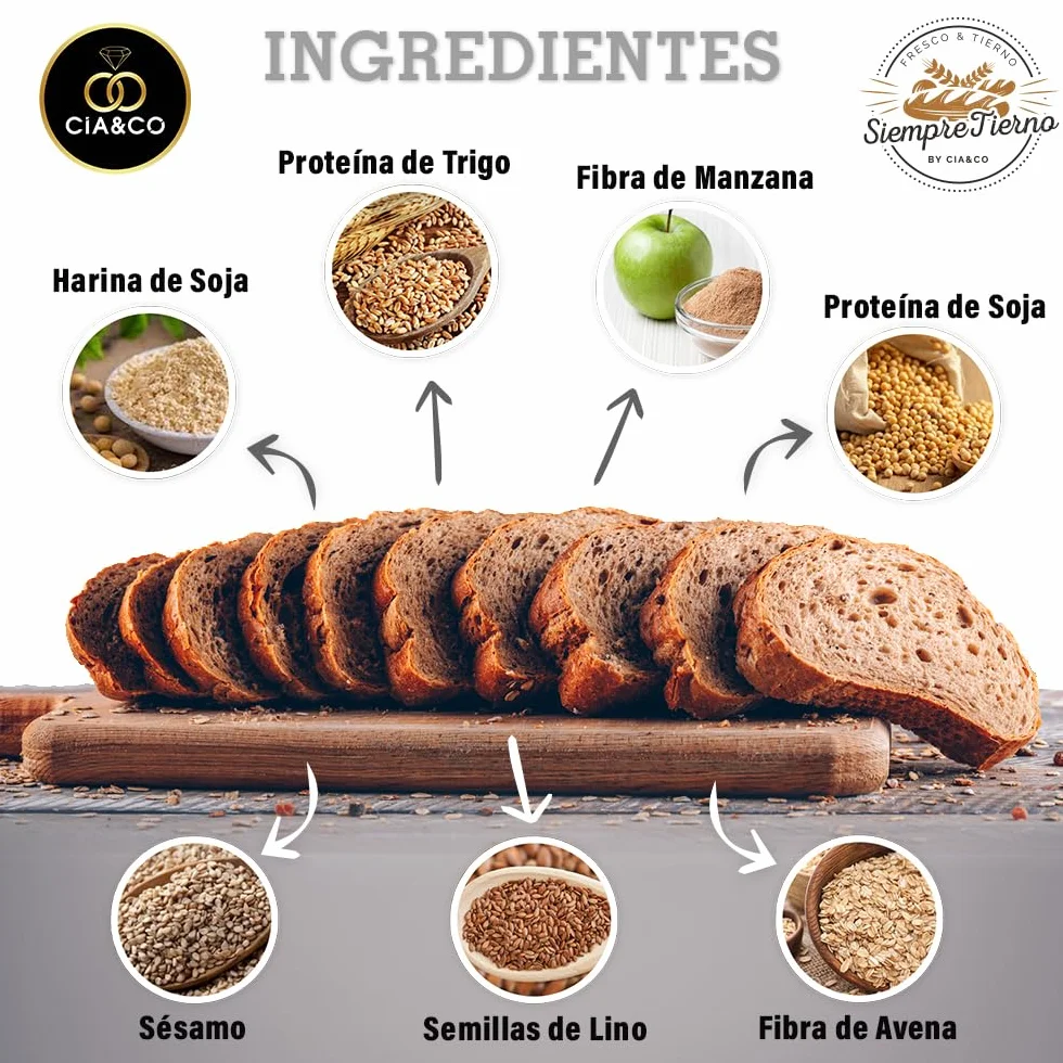 Pan Proteico SiempreTierno XXL 500g Bajo en Carbohidratos 25% Proteínas Keto
