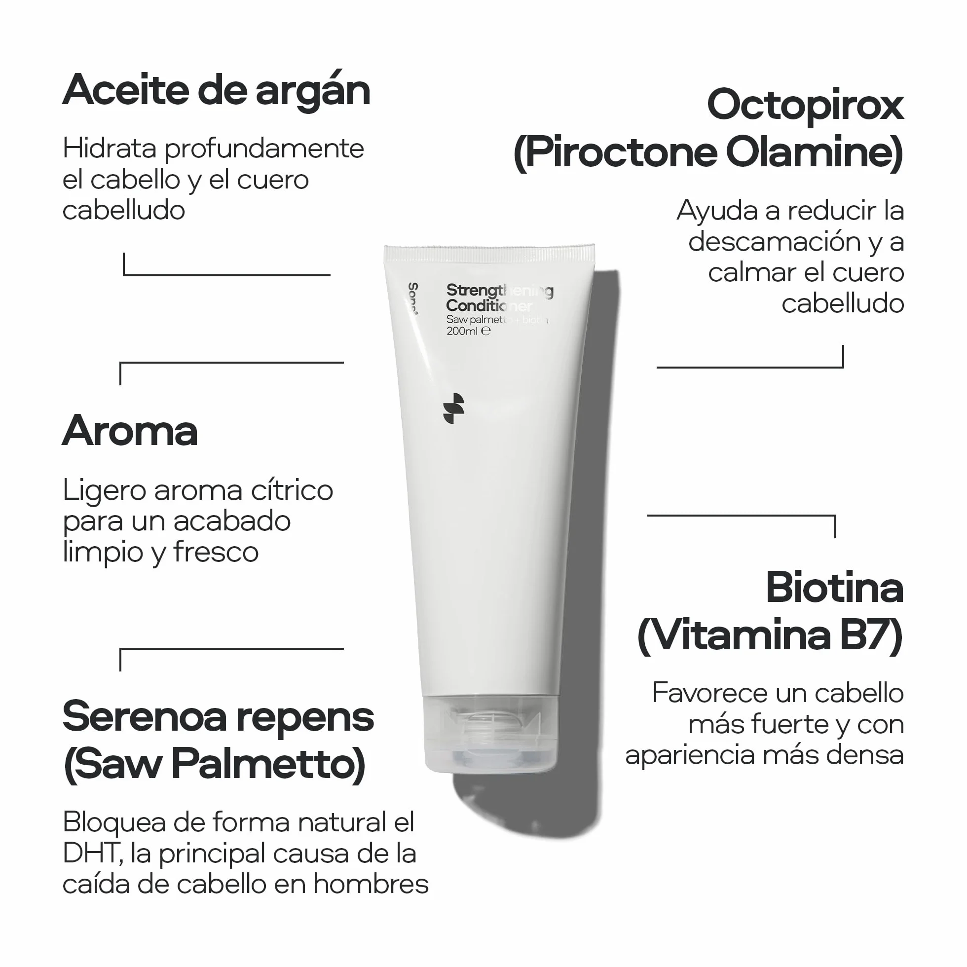 Sons Champú y Acondicionador para Hombres 2x200 ml Bloqueador de DHT con Cafeína