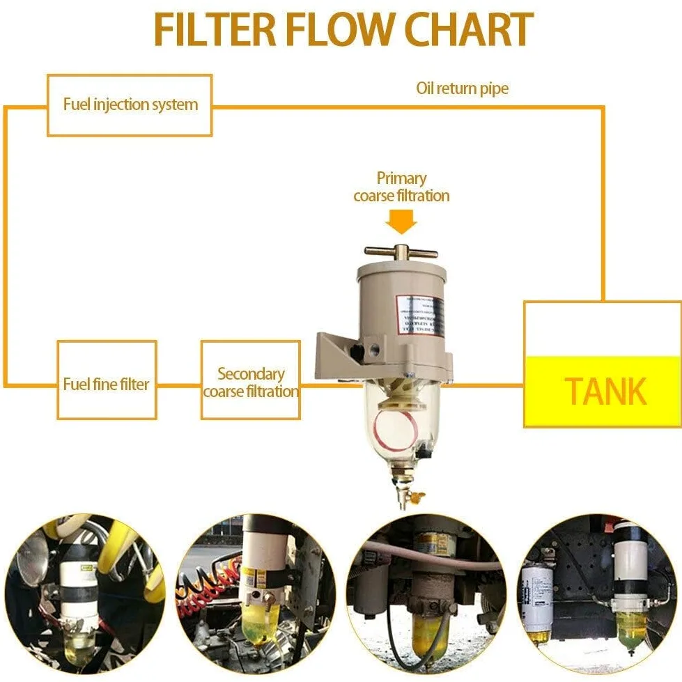 Filtro Diesel para Coche Filtro de combustible diésel para motor marino 500FG 500FH, separador aceite/agua, barcos marinos, camiones 90GPH para coche Filtro Gasoil(With heating rod 24v)