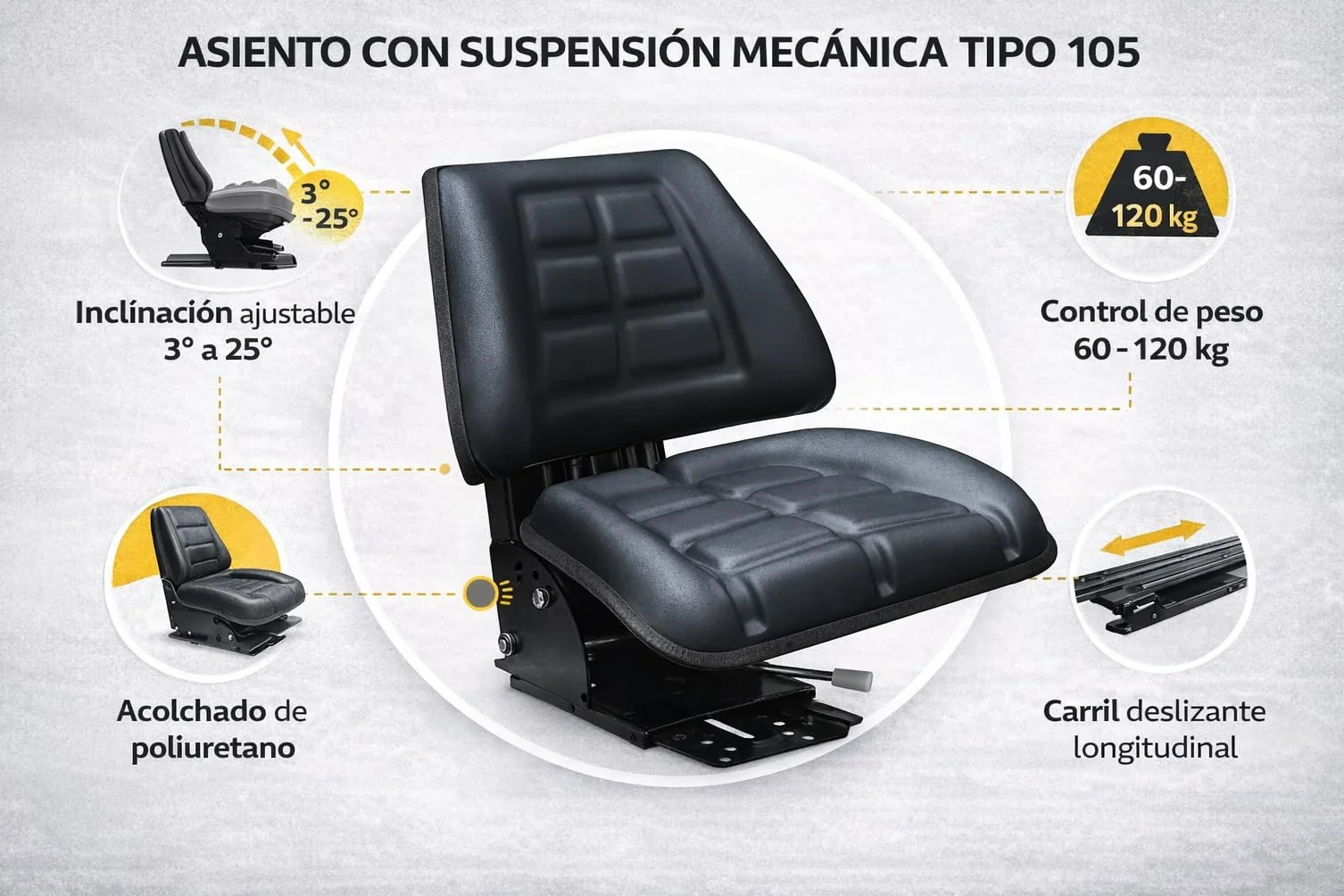 ASIENTO UNIVERSAL TRACTOR PVC NEGRO RM30 | Para Maquinaría Agrícola, Excavadoras, Maquinas Industriales, Maquina Ganadera, Motos Agrícolas, Asiento Segadora, Montacargas, Carretillas Elevadoras
