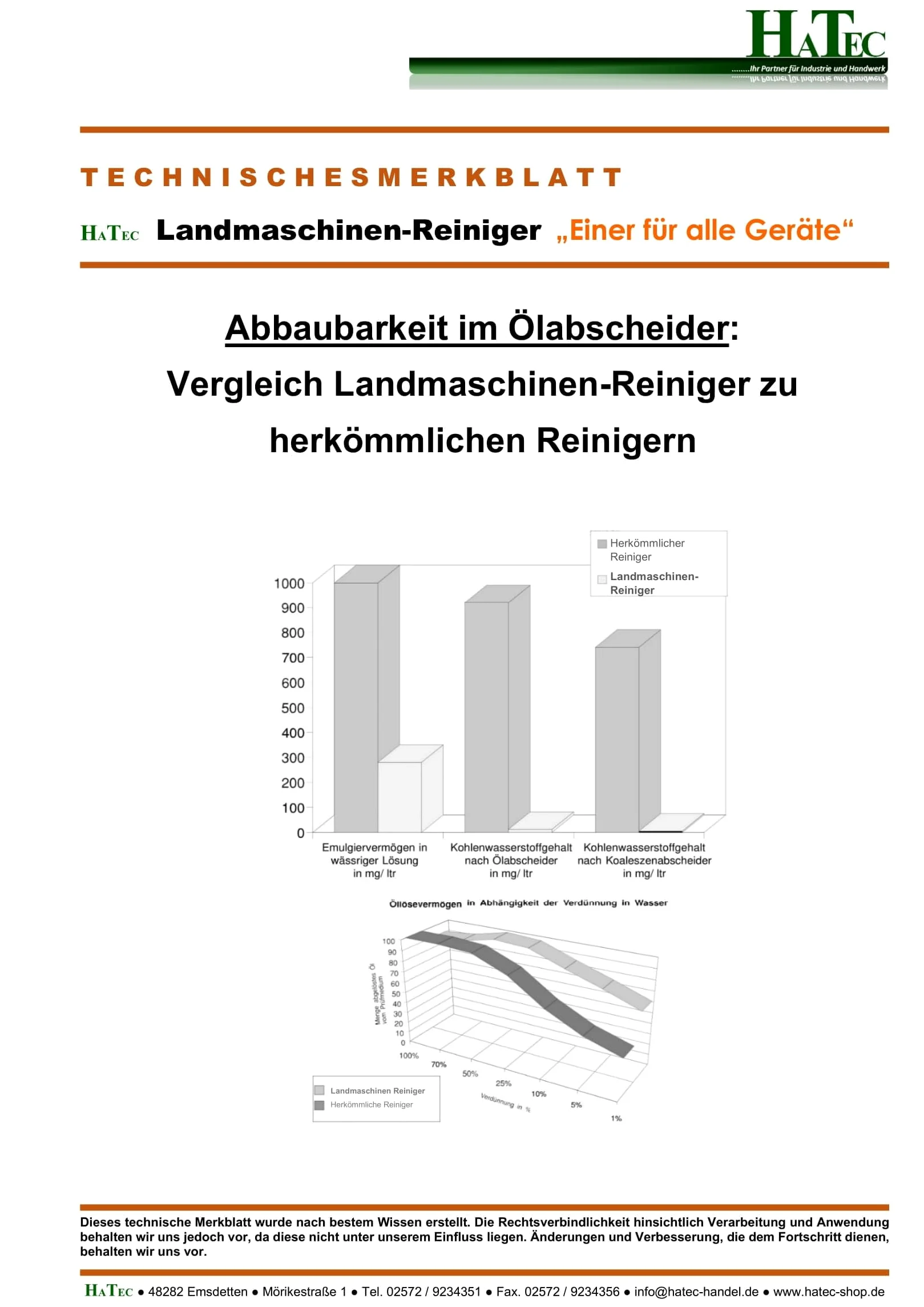 País Máquinas de limpiador 30 kg lavado + Cuidado, hochwirksamer alkalischer limpiador para su uso como