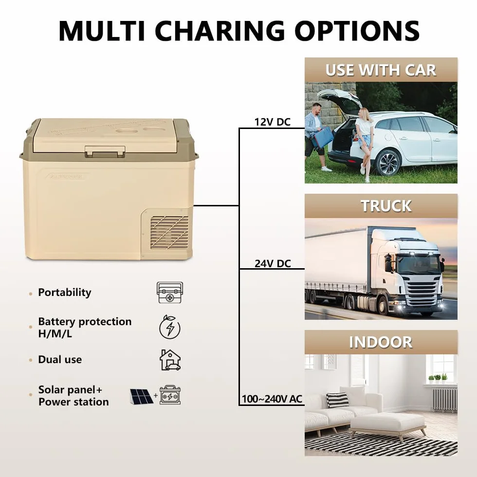 Alpicool GE40 37L Nevera Portátil Eléctrica Refrigerador de Coche 12V 24V Mini frigorífico CA 220v para Hogar, Camping, Viajes, Automóvil, 20ºC a 20ºC