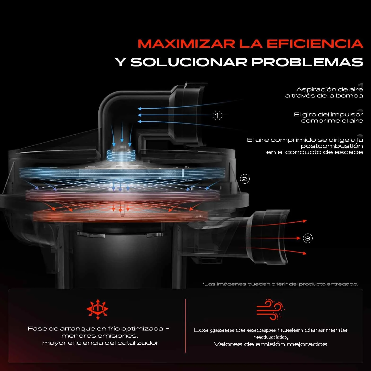 Frankberg Bomba de aire secundaria 2 Polos Compatible con A4 8D2 1.6L A3 8L1 1.6L A3 Sportback 8PA 1.6L A4 8D2 1.8L A3 8L1 1.8L Replace# 06A959253E
