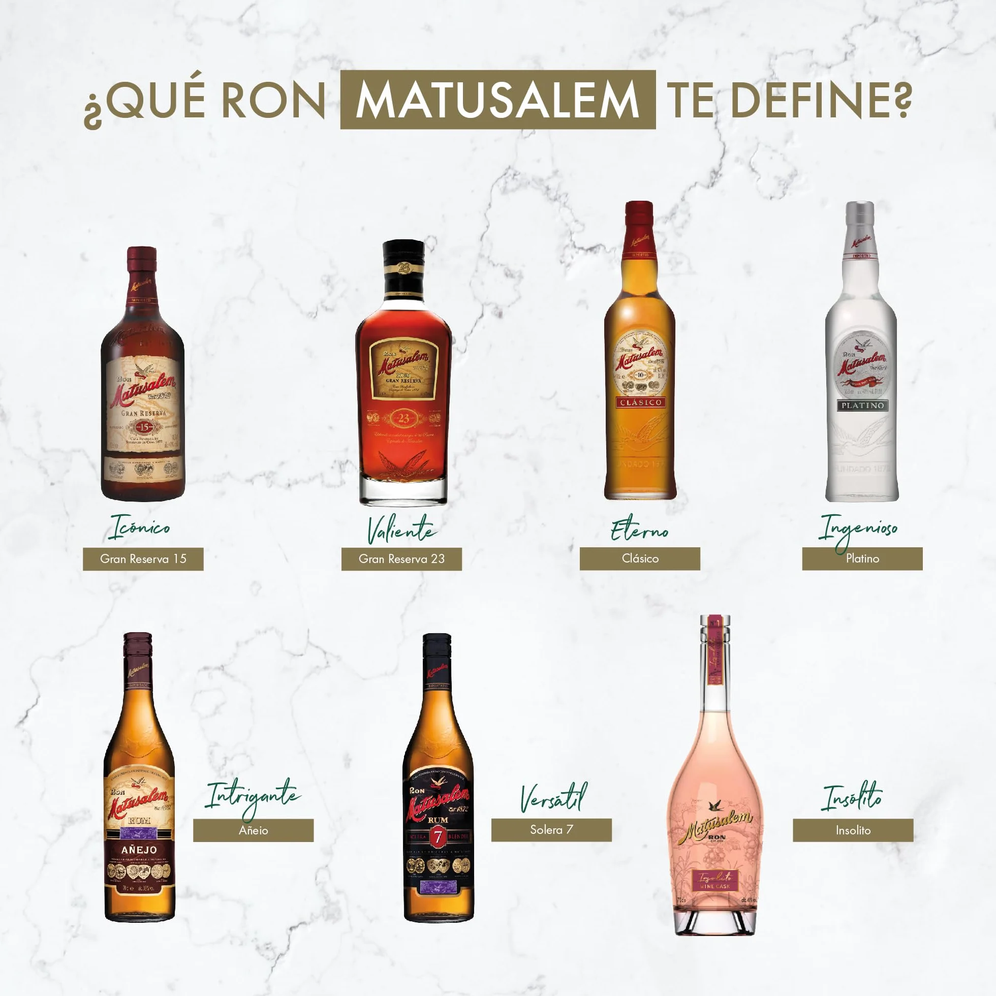 Ron Matusalem Solera 7 Añejo 700 ml