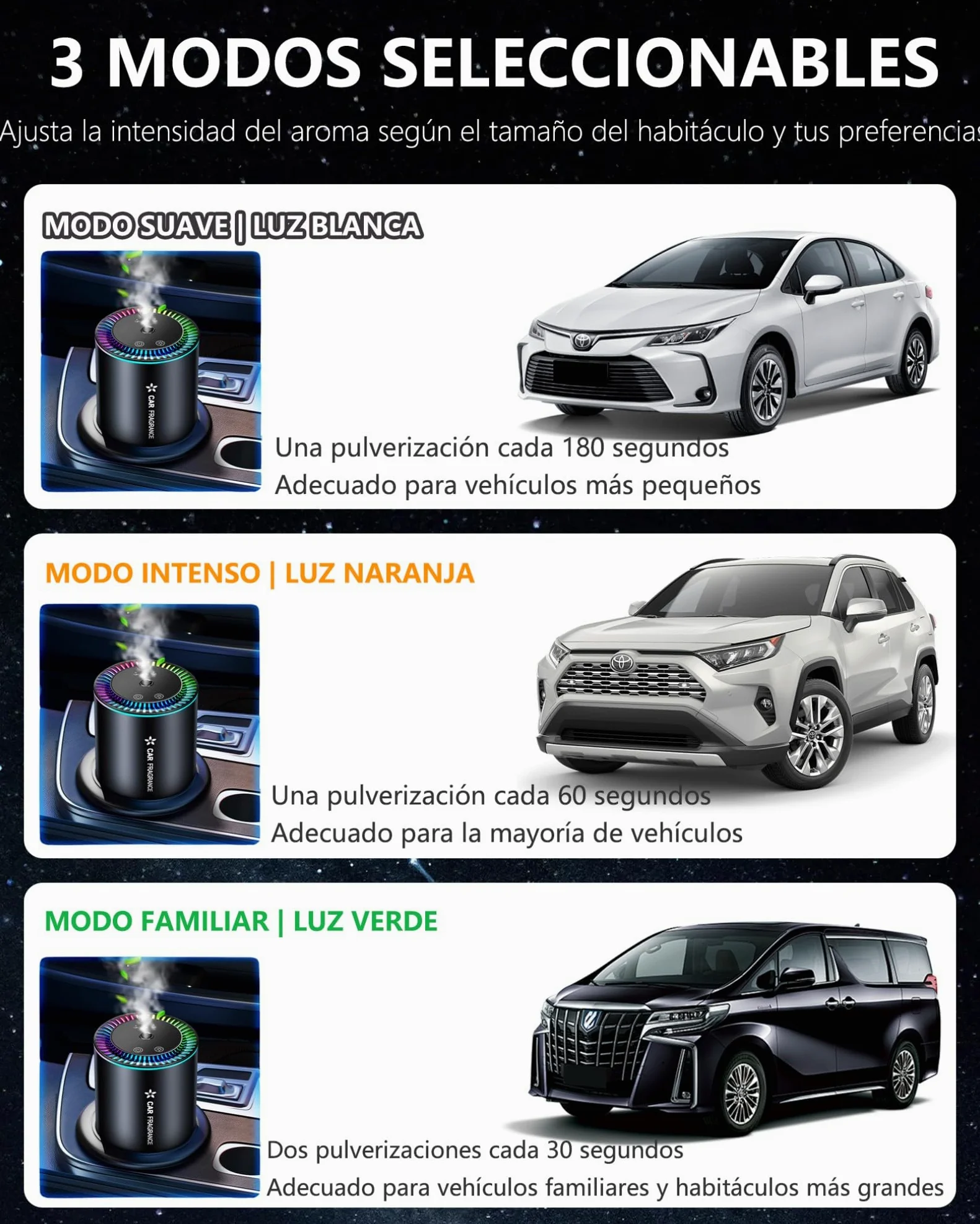 AI Ambientador 50ml Perfume (Colonia), Difusor de Fragancias Eléctrico para Automóvil, On/Off Automático, Atomizador Ultrasónico, 3 Modos Inteligentes, Batería Integrada, Duración 5 Meses BJ-577