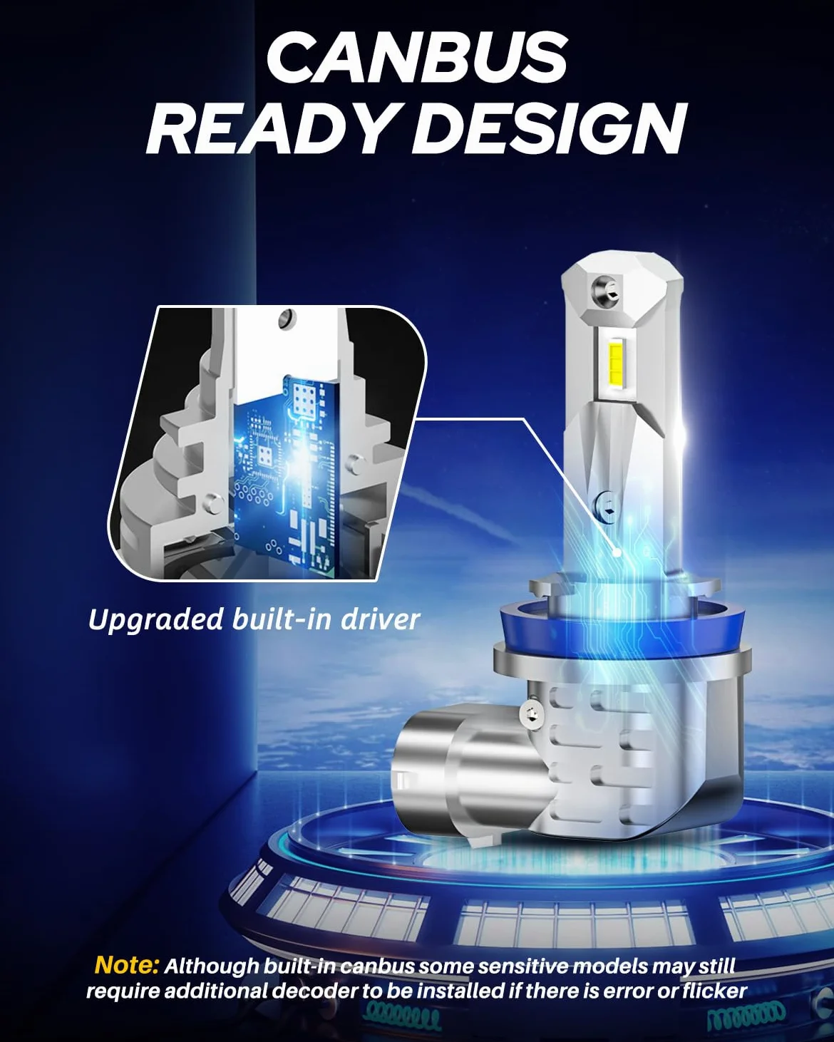AUTOONE H8 H9 H11 - Bombillas de luz antiniebla de repuesto directa H11 de 16000 lm, tamaño mini, sin ventilador, paquete de 2