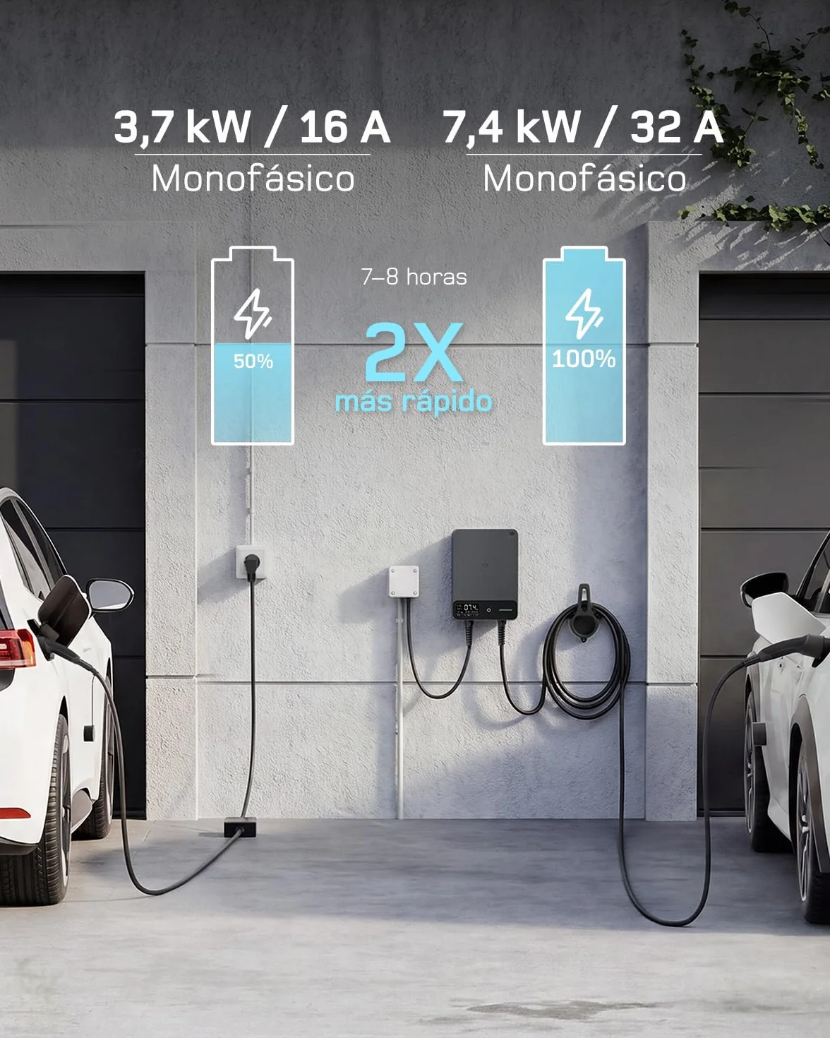 dé Wallbox 7,4 kW Monofásico con App, Cable Tipo 2 de 7,5 m, RFID, Cargador Coche Eléctrico 7,4 kW 6–32 A 230 V, con RCD Tipo A 30 mA CA + 6 mA CC, IP54, para Model Y/3 y Otros BEV/PHEV, Negro