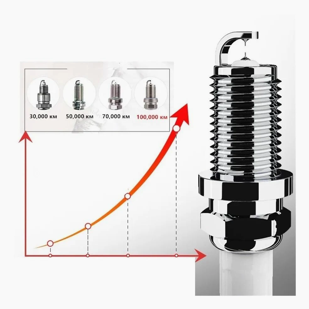 Bujías de Motor de automóvil, bujías de iridio Doble para Equinox Plus 1.3t .5t 2.0t / Repuestos para generador de Motor de automóvil