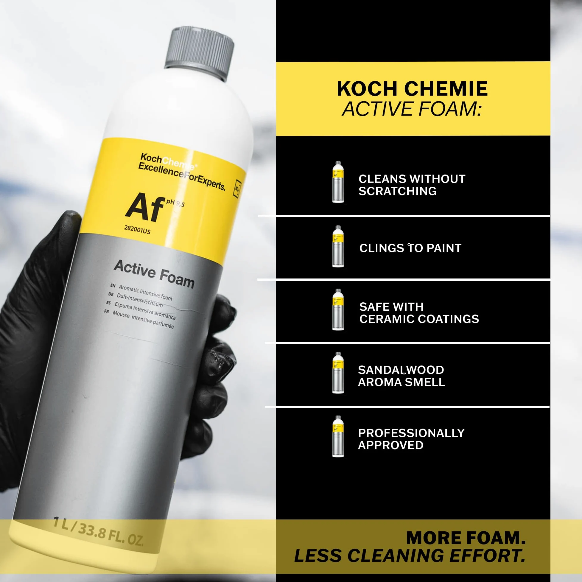 KOCHCHEMIE Koch-Chemie Active Foam - Libre de fosfatos y NTA, Protector de Pintura, formulación de Espuma única, Aroma de sándalo de Larga duración (1 litro)
