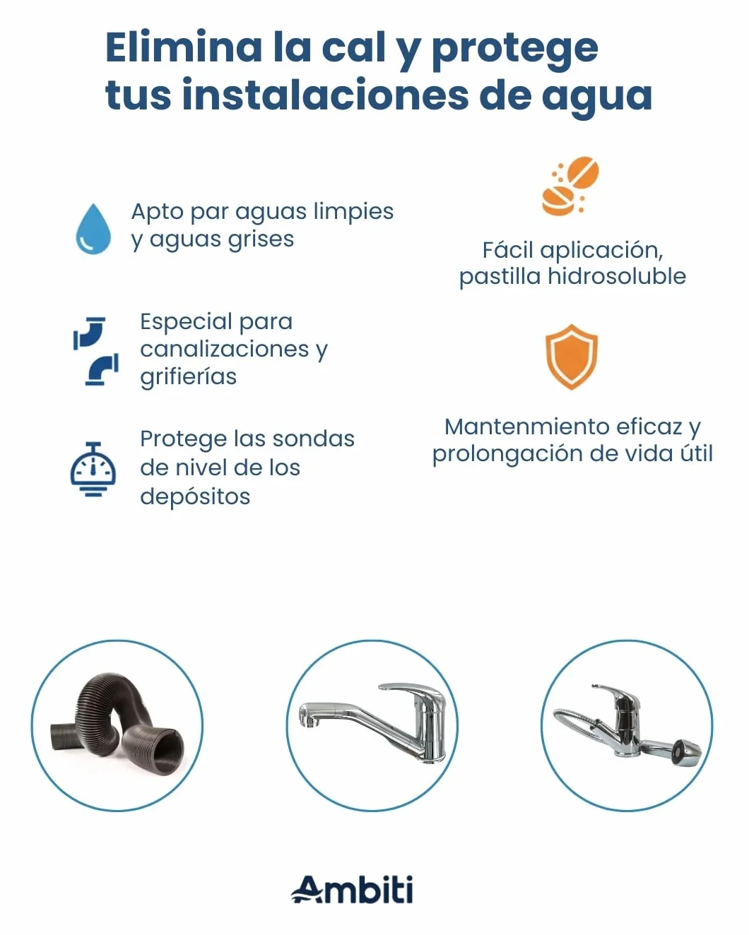 Ambiti | Antical Block | Tabletas para Eliminar y Prevenir la Cal en Depósitos de Agua Limpia, Grises | Ideal para Cisternas, Caravanas y WC |Mejora la Calidad del Agua |30 Pastillas de 9 gr