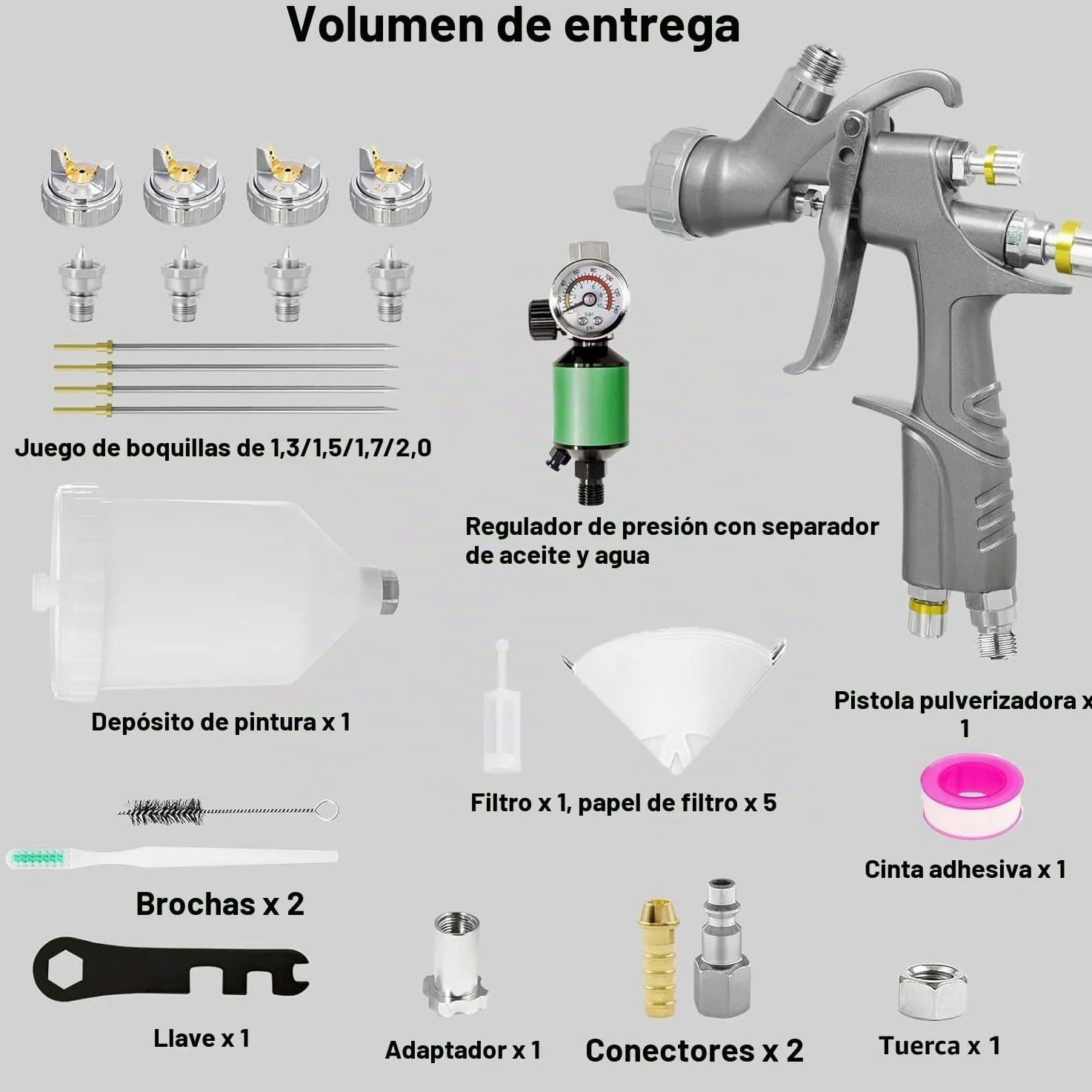 Pistola de pulverización LVLP​, Pulverizador de Pintura para automóviles con boquillas de 1,3/1,5/1,7/2,0 mm, para Pintura de Casas, Recubrimiento de armarios y Bricolaje