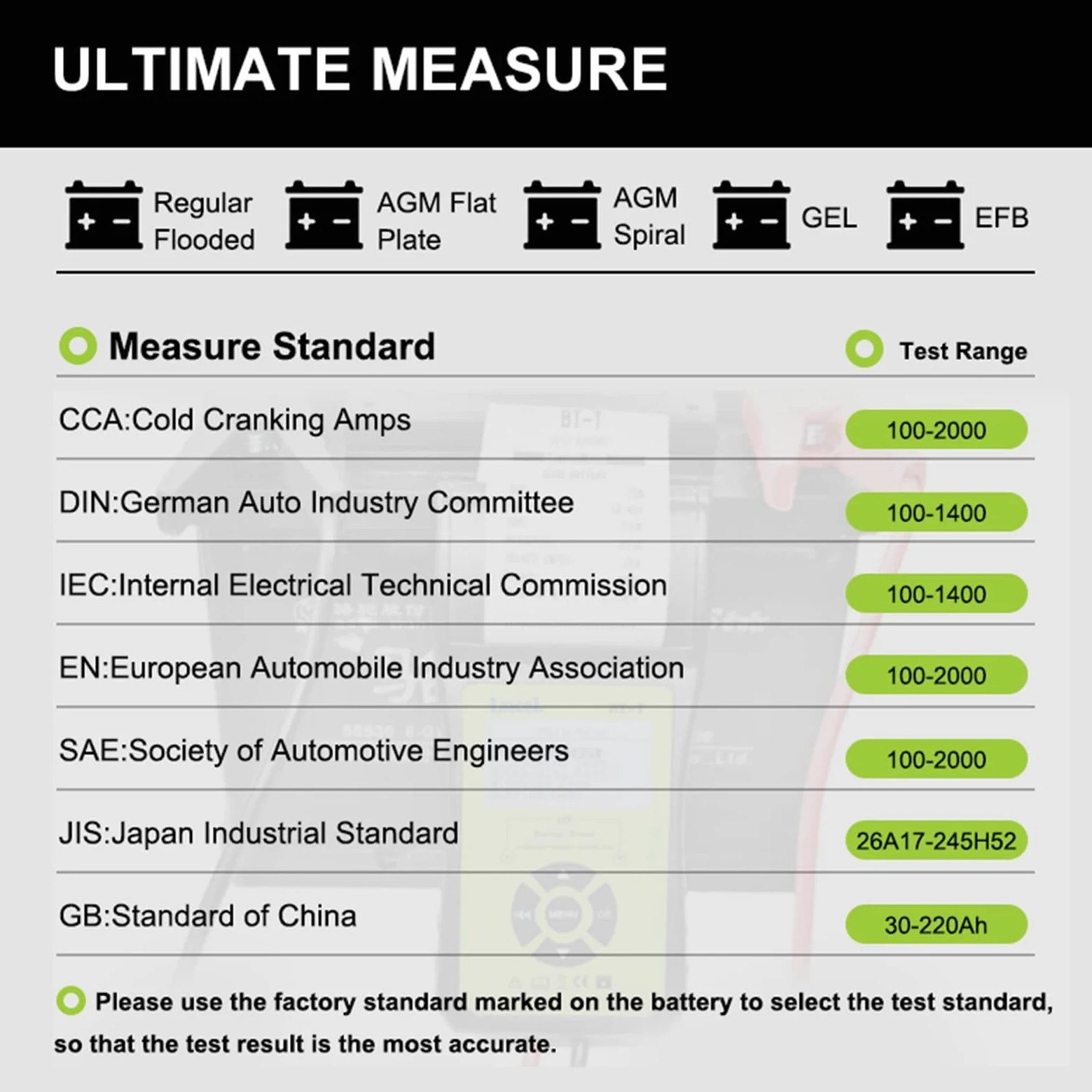 Comprobador de Baterias, Bt-t Analizador del sistema de batería de la batería del automóvil con la impresora Multilenguage Sistema de energía automotriz medidor de diagnóstico