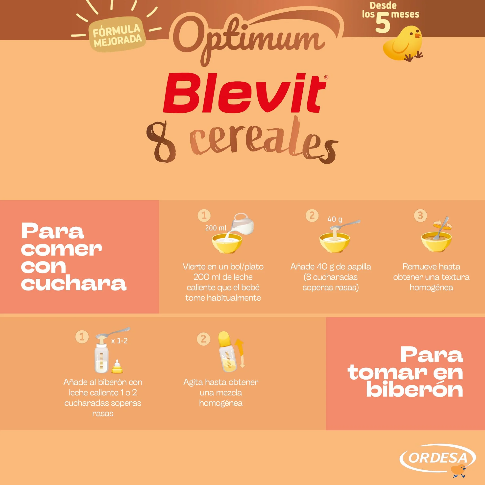 Blevit Optimum 8 Cereales 250g Papilla Bebé 5 meses 92% Cereales Vitaminas Minerales Fibra