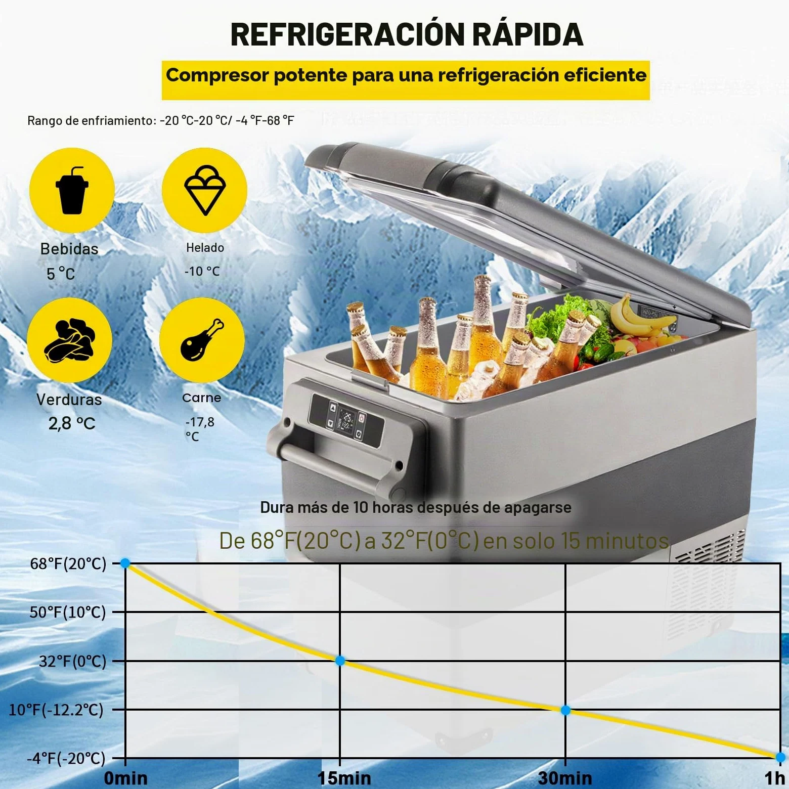 VEVOR Refrigerador para Coche 55 L Mini Caja del Congelador Caja Fresca Mini Frigorífico Coche Mini Nevera -20 a 20 ℃ para Camping Caravanas Picnics Festivales