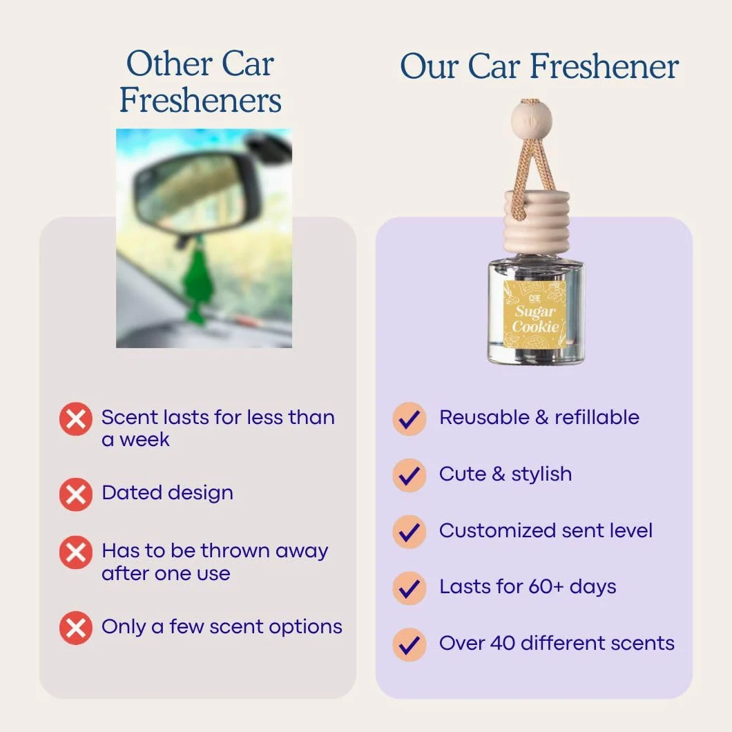 CE CRAFT- Difusor de aceite aromático para colgar en el coche CE Craft Bourbon Vanilla + Whisky Oak, difusor de ambientador para coche para aceites esenciales, difusor de aromaterapia con fragancias p